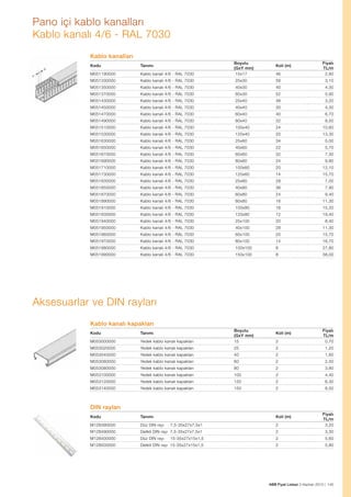 Pano içi kablo kanalları
Kablo kanalı 4/6 - RAL 7030
Kablo kanalları				
Kodu

Tanımı

Boyutu
(GxY mm)
15x17

M051190000

Kablo kanalı 4/6 - RAL 7030

46

Fiyatı
TL/m
2,80

M051330000

Kablo kanalı 4/6 - RAL 7030

25x30

58

3,10

M051350000

Kablo kanalı 4/6 - RAL 7030

40x30

40

4,30

M051370000

Kablo kanalı 4/6 - RAL 7030

60x30

52

5,90

M051430000

Kablo kanalı 4/6 - RAL 7030

25x40

48

3,20

M051450000

Kablo kanalı 4/6 - RAL 7030

40x40

30

4,30

M051470000

Kablo kanalı 4/6 - RAL 7030

60x40

40

6,70

M051490000

Kablo kanalı 4/6 - RAL 7030

80x40

32

8,50

M051510000

Kablo kanalı 4/6 - RAL 7030

100x40

24

10,60

M051530000

Kablo kanalı 4/6 - RAL 7030

120x40

20

13,30

M051630000

Kablo kanalı 4/6 - RAL 7030

25x60

34

5,00

M051650000

Kablo kanalı 4/6 - RAL 7030

40x60

22

5,70

M051670000

Kablo kanalı 4/6 - RAL 7030

60x60

32

7,30

M051690000

Kablo kanalı 4/6 - RAL 7030

80x60

24

9,80

M051710000

Kablo kanalı 4/6 - RAL 7030

100x60

20

12,10

M051730000

Kablo kanalı 4/6 - RAL 7030

120x60

14

15,70

M051830000

Kablo kanalı 4/6 - RAL 7030

25x80

28

7,00

M051850000

Kablo kanalı 4/6 - RAL 7030

40x80

36

7,90

M051870000

Kablo kanalı 4/6 - RAL 7030

60x80

24

9,40

M051890000

Kablo kanalı 4/6 - RAL 7030

80x80

16

11,30

M051910000

Kablo kanalı 4/6 - RAL 7030

100x80

16

15,20

M051930000

Kablo kanalı 4/6 - RAL 7030

120x80

12

19,40

M051940000

Kablo kanalı 4/6 - RAL 7030

25x100

20

8,40

M051950000

Kablo kanalı 4/6 - RAL 7030

40x100

28

11,30

M051960000

Kablo kanalı 4/6 - RAL 7030

60x100

20

15,70

M051970000

Kablo kanalı 4/6 - RAL 7030

80x100

14

16,70

M051980000

Kablo kanalı 4/6 - RAL 7030

100x100

8

27,80

M051990000

Kablo kanalı 4/6 - RAL 7030

150x100

8

38,00

Koli (m)

Aksesuarlar ve DIN rayları
Kablo kanalı kapakları				
Kodu

Tanımı

M053000000

Yedek kablo kanalı kapakları

Boyutu
(GxY mm)
15

2

Fiyatı
TL/m
0,70

M053020000

Yedek kablo kanalı kapakları

25

2

1,20

M053040000

Yedek kablo kanalı kapakları

40

2

1,60

M053060000

Yedek kablo kanalı kapakları

60

2

2,50

M053080000

Yedek kablo kanalı kapakları

80

2

3,80

M053100000

Yedek kablo kanalı kapakları

100

2

4,40

M053120000

Yedek kablo kanalı kapakları

120

2

6,30

M053140000

Yedek kablo kanalı kapakları

150

2

8,50

Koli (m)

DIN rayları
Kodu

Tanımı

Koli (m)
7,5-35x27x7,5x1

2

Fiyatı
TL/m
3,20

M128390000

Düz DIN rayı

M128490000

Delikli DIN rayı 7,5-35x27x7,5x1

2

3,30

M128400000

Düz DIN rayı

15-35x27x15x1,5

2

5,60

M128500000

Delikli DIN rayı 15-35x27x15x1,5

2

5,80

ABB Fiyat Listesi 3 Haziran 2013 | 145

 