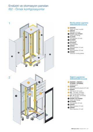 Endüstri ve otomasyon panoları
IS2 - Örnek konfigürasyonlar

1

Montaj plakalı uygulama
2000x600x500 (hxwxd)
1 EK6050K
Taban ve tavan modülü
2 EM2000
Dikmeler (4’lü set)
3 EF6050 veya EF6051
Kablo giriş kapağı
4 EL2050K
Yan kapaklar (2’li set)
5 EC2060K
Düz ön kapı
6 EP2060KL
Arka kapaklar
7 ZE6000
Baza kapakları (2’li set)
8 ZE5000
Baza kapakları (2’li set)
9 EA2060
Galvanizli montaj plakası

2

Dağıtım uygulaması
2000x600x600 (hxwxd)
1 EK6060K + EM2000 +
ET2060K + EP2060KL
Gövde seçimi
2 EH2000L
DIN fonksiyonel çerçeve (2’li set)
3 EH0024
DIN rayı kiti (24 mod.)
4 EH… (Örneğin: EH2065)
DIN montaj plakası kitleri
5 EH…K (Örneğin: EH2062K)
Ön yüz plakaları
6 EF6060 veya EF6061
Kablo giriş kapağı
7 EL2060KL
Yan kapaklar (2’li set)
8 ZE6000
Baza kapakları (2’li set)
9 ZE6000
Baza kapakları (2’li set)

ABB Fiyat Listesi 3 Haziran 2013 | 147

 