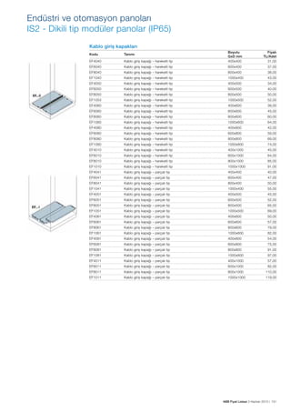 Endüstri ve otomasyon panoları
IS2 - Dikili tip modüler panolar (IP65)
Kablo giriş kapakları
EF4040

Kablo giriş kapağı – hareketli tip

Boyutu
GxD mm
400x400

EF6040

Kablo giriş kapağı – hareketli tip

600x400

37,00

EF8040

Kablo giriş kapağı – hareketli tip

800x400

38,00

EF1040

Kablo giriş kapağı – hareketli tip

1000x400

43,00

EF4050

Kablo giriş kapağı – hareketli tip

400x500

34,00

EF6050

Kablo giriş kapağı – hareketli tip

600x500

40,00

EF8050

Kablo giriş kapağı – hareketli tip

800x500

50,00

EF1053

Kablo giriş kapağı – hareketli tip

1000x500

52,00

EF4060

Kablo giriş kapağı – hareketli tip

400x600

38,00

EF6060

Kablo giriş kapağı – hareketli tip

600x600

45,00

EF8060

Kablo giriş kapağı – hareketli tip

800x600

60,00

EF1060

Kablo giriş kapağı – hareketli tip

1000x600

64,00

EF4080

Kablo giriş kapağı – hareketli tip

400x800

42,00

EF6080

Kablo giriş kapağı – hareketli tip

600x800

59,00

EF8080

Kablo giriş kapağı – hareketli tip

800x800

69,00

EF1080

Kablo giriş kapağı – hareketli tip

1000x800

74,00

EF4010

Kablo giriş kapağı – hareketli tip

400x1000

45,00

EF6010

Kablo giriş kapağı – hareketli tip

600x1000

64,00

EF8010

Kablo giriş kapağı – hareketli tip

800x1000

85,00

EF1010

Kablo giriş kapağı – hareketli tip

1000x1000

91,00

EF4041

Kablo giriş kapağı – parçalı tip

400x400

40,00

EF6041

Kablo giriş kapağı – parçalı tip

600x400

47,00

EF8041

Kablo giriş kapağı – parçalı tip

800x400

50,00

EF1041

Kablo giriş kapağı – parçalı tip

1000x400

55,00

EF4051

Kablo giriş kapağı – parçalı tip

400x500

45,00

EF6051

Kablo giriş kapağı – parçalı tip

600x500

52,00

EF8051

Kablo giriş kapağı – parçalı tip

800x500

65,00

EF1051

Kablo giriş kapağı – parçalı tip

1000x500

69,00

EF4061

Kablo giriş kapağı – parçalı tip

400x600

50,00

EF6061

Kablo giriş kapağı – parçalı tip

600x600

57,00

EF8061

Kablo giriş kapağı – parçalı tip

800x600

79,00

EF1061

Kablo giriş kapağı – parçalı tip

1000x600

82,00

EF4081

Kablo giriş kapağı – parçalı tip

400x800

54,00

EF6081

Kablo giriş kapağı – parçalı tip

600x800

75,00

EF8081

Kablo giriş kapağı – parçalı tip

800x800

91,00

EF1081

Kablo giriş kapağı – parçalı tip

1000x800

97,00

EF4011

Kablo giriş kapağı – parçalı tip

400x1000

57,00

EF6011

Kablo giriş kapağı – parçalı tip

600x1000

82,00

EF8011

Kablo giriş kapağı – parçalı tip

800x1000

110,00

EF1011

Kablo giriş kapağı – parçalı tip

1000x1000

119,00

Kodu

Tanımı

Fiyatı
TL/Adet
31,00

ABB Fiyat Listesi 3 Haziran 2013 | 151

 