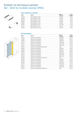 Endüstri ve otomasyon panoları
IS2 - Dikili tip modüler panolar (IP65)
Baza kapakları ve köşeleri
ZN3000

Baza kapakları (2'li set)

Boyutu
YxG mm
100x300

ZN4000

Baza kapakları (2'li set)

100x400

40,00

ZN5000

Baza kapakları (2'li set)

100x500

50,00

ZN6000

Baza kapakları (2'li set)

100x600

60,00

ZN8000

Baza kapakları (2'li set)

100x800

70,00

ZN1000

Baza kapakları (2'li set)

100x1000

112,00

ZN1010

Baza köşeleri (4'lü set)

100x100

54,00

ZN1020

Baza orta parça (2'li set)

100x100

45,00

Kodu

Tanımı

Fiyatı
TL/Adet
46,00

Montaj plakaları
EA1841

Galvanizli montaj plakası

Boyutu
YxG mm
1800x400

EA1860

Galvanizli montaj plakası

1800x600

200,00

EA1880

Galvanizli montaj plakası

1800x800

255,00

EA1810

Galvanizli montaj plakası

1800x1000

310,00

EA1812

Galvanizli montaj plakası

1800x1200

367,00

EA1817

Galvanizli montaj plakası

1800x1600

510,00

EA1800

Galvanizli montaj plakası birleştirme kiti

1800

112,00

EA2040

Galvanizli montaj plakası

2000x400

169,00

EA2060

Galvanizli montaj plakası

2000x600

226,00

EA2080

Galvanizli montaj plakası

2000x800

298,00

EA2010

Galvanizli montaj plakası

2000x1000

367,00

EA2013

Galvanizli montaj plakası

2000x1200

434,00

EA2016

Galvanizli montaj plakası

2000x1600

598,00

EA2000

Galvanizli montaj plakası birleştirme kiti

2000

131,00

EA2240

Galvanizli montaj plakası

2200x400

190,00

EA2260

Galvanizli montaj plakası

2200x600

255,00

EA2280

Galvanizli montaj plakası

2200x800

334,00

EA2210

Galvanizli montaj plakası

2200x1000

411,00

EA2212

Galvanizli montaj plakası

2200x1200

485,00

EA2216

Galvanizli montaj plakası

2200x1600

663,00

EA2200

Galvanizli montaj plakası birleştirme kiti

2200

142,00

Kodu

152 | ABB Fiyat Listesi 3 Haziran 2013

Tanımı

Fiyatı
TL/Adet
150,00

 