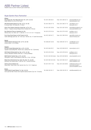 ABB Partner Listesi

Alfabetik sıraya ve şirket merkezine göre sıralanmıştır.

Alçak Gerilim Pano Partnerleri
Ankara				
Akış Sistem Elk. Pano Bilgi İşlem San. İth. ve İhr. Ltd. Şti.	
Tel: 0312 395 59 01	
Faks: 0312 395 52 15	
akissistem@ttmail.com
İvedik OSB 661 Sk. No: 20-22 Ostim			
www.akissistem.com
APK Mühendislik Elektrik İnş. San. ve Tic. Ltd. Şti.	
Tel: 0312 395 37 18	
Faks: 0312 395 37 18	
Arı Sanayi Sitesi 709 Sokak No: 12 Ostim			

yalcin@apk.com.tr
www.apk.com.tr

Aykon Pano Elektrik Sistemleri İmalat San. ve Tic. A.Ş.	
Tel: 0312 267 00 88	
Faks: 0312 267 00 95 	
Sincan 1. Organize Sanayi Bölgesi Erkunt Caddesi No: 2 Sincan			

fabrika@aykonelektrik.com
www.aykonelektrik.com

Epu Elektronik Proje ve Uygulama Ltd. Şti.	
Tel: 0312 278 16 04	
Faks: 0312 278 16 82	
Dökmeci San. Sit. 2500. Cd. 11. Blok No: 12-13-14-15-16-17-18 Şaşmaz			

epu@epu.com.tr
www.epu.com.tr

Form Grup Enerji Sanayi ve Dış Ticaret Ltd. Şti. 	
Tel: 0312 395 04 77	
Faks: 0312 395 55 62	
İvedik OSB Ağaç İşleri San. Sit. 1354 Cad. 1358 Sk. No: 41 İvedik/Yenimahalle			

agenc@formenerji.com
www.formenerji.com

Denizli
TEDAK Elektrik Otomasyon San. ve Tic. Ltd. Şti.	
Tel: 0258 267 23 93	
Faks: 0258 267 23 75	
Ankara Asfaltı 10. Km Akkale			

cemil@tedak.com.tr
www.tedak.com.tr

İstanbul				
Art Pano İmalat Mühendislik San. ve Tic. Ltd. Şti.	
Tel: 0216 484 00 21 	
Faks: 0216 484 64 50	
www.artpano.com.tr
Taşdelen Sultançiftliği Mah. Atatürk Cad. Lületaşı Sok. No: 3 Çekmeköy	
		
GVD Elektrik Mühendislik İnş. San. ve Tic. Ltd. Şti.	
Tel: 0216 376 76 00	
Faks: 0216 376 02 02 	
Gülsuyu Mahallesi Kelebek Sokak No:17 Gülsuyu/Maltepe			
İBAR Elektrik Taahhüt San. ve Tic. Ltd. Şti.	
Okmeydanı, Perpa Ticaret Merkezi A Blok Kat: 13 No: 1979 Şişli

Tel: 0212 320 39 39 pbx	 Faks: 0216 320 96 59 	

Meda Pano İklimlendirme İnş. Taah. Paz. San. Tic. Ltd. Şti.	
Tel: 0216 364 40 35-36	 Faks: 0216 364 40 37	
İçerenköy Yolu Keyap Çarşı F1 Blok No: 96 Y. Dudullu/Ümraniye			

gvd@gvd.com.tr
www.gvd.com.tr
www.ibarelektrik.com.tr
satis@medapano.com
www.medapano.com

Optimus Doruk Elektrik A.Ş.	
Tel: 0212 444 11 05	
Faks: 0212 324 59 86	
info@optimusdoruk.com
Sanayi Mah. Sultan Selim Cad. Şahinler Sok. No: 10 K.1 Kağıthane			
www.optimus.gen.tr
			www.dorukelektrik.com.tr
Konya				
Tessla Elektrik İnşaat Reklam Tic. San. Ltd. Şti.	
Tel: 0332 345 26 17	
Faks: 0332 345 26 18	
satis@tesslaelektrik.com
Fevzi Çakmak Mah. Büsan Özel Organize Sanayi Esenler Cad. No: 10 Karatay

162 | ABB Fiyat Listesi 3 Haziran 2013

 