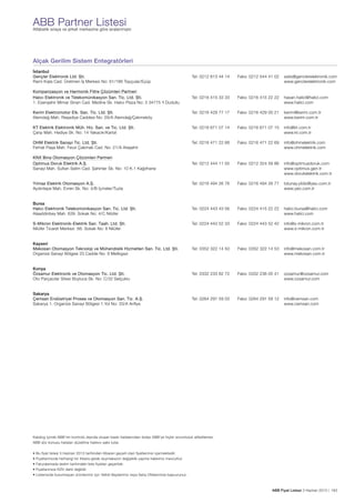 ABB Partner Listesi

Alfabetik sıraya ve şirket merkezine göre sıralanmıştır.

Alçak Gerilim Sistem Entegratörleri
İstanbul				
Gençler Elektronik Ltd. Şti.	
Tel: 0212 613 44 14	
Faks: 0212 544 41 02	 satis@genclerelektronik.com
Rami Kışla Cad. Üretmen İş Merkezi No: 61/186 Topçular/Eyüp			
www.genclerelektronik.com
Kompanzasyon ve Harmonik Filtre Çözümleri Partneri				
Halıcı Elektronik ve Telekomünikasyon San. Tic. Ltd. Şti.	
Tel: 0216 415 33 33	
Faks: 0216 415 22 22	 hasan.halici@halici.com
1. Esenşehir Mimar Sinan Cad. Medine Sk. Halıcı Plaza No: 3 34775 Y.Dudullu			
www.halici.com
Kerim Elektromotor Elk. San. Tic. Ltd. Şti.	
Tel: 0216 429 77 17	
Faks: 0216 429 00 21	 kerim@kerim.com.tr
Alemdağ Mah. Reşadiye Caddesi No: 29/A Alemdağ/Çekmeköy			
www.kerim.com.tr
KT Elektrik Elektronik Müh. Hiz. San. ve Tic. Ltd. Şti.	
Tel: 0216 671 07 14	
Faks: 0216 671 07 15	 info@kt.com.tr
Çarşı Mah. Hediye Sk. No: 14 Yakacık/Kartal			
www.kt.com.tr
OHM Elektrik Sanayi Tic. Ltd. Şti.	
Tel: 0216 471 22 68	
Faks: 0216 471 22 69	 info@ohmelektrik.com
Ferhat Paşa Mah. Fevzi Çakmak Cad. No: 21/A Ataşehir			
www.ohmelektrik.com
KNX Bina Otomasyon Çözümleri Partneri
Optimus Doruk Elektrik A.Ş.	
Tel: 0212 444 11 05	
Faks: 0212 324 59 86	 info@optimusdoruk.com
Sanayi Mah. Sultan Selim Cad. Şahinler Sk. No: 10 K.1 Kağıthane			
www.optimus.gen.tr
			 www.dorukelektrik.com.tr
Yılmaz Elektrik Otomasyon A.Ş.	
Tel: 0216 494 26 76	
Faks: 0216 494 26 77	 tolunay.yildiz@yeo.com.tr
Aydıntepe Mah. Evren Sk. No: 4/B İçmeler/Tuzla			
www.yeo.com.tr
Bursa
Halıcı Elektronik Telekomünikasyon San. Tic. Ltd. Şti.	
Tel: 0224 443 43 56	
Faks: 0224 415 22 22	 halici.bursa@halici.com
Alaaddinbey Mah. 639. Sokak No: 4/C Nilüfer			
www.halici.com
S-Mikron Elektronik-Elektrik San. Taah. Ltd. Şti.	
Tel: 0224 443 52 33	
Faks: 0224 443 52 42	 info@s-mikron.com.tr
Nilüfer Ticaret Merkezi 66. Sokak No: 8 Nilüfer			
www.s-mikron.com.tr
Kayseri
Mekosan Otomasyon Teknoloji ve Mühendislik Hizmetleri San. Tic. Ltd. Şti.	
Tel: 0352 322 14 50	
Faks: 0352 322 14 53	 info@mekosan.com.tr
Organize Sanayi Bölgesi 25.Cadde No: 9 Melikgazi
			
www.mekosan.com.tr
Konya
Özsamur Elektronik ve Otomasyon Tic. Ltd. Şti. 	
Oto Parçacılar Sitesi Boyluca Sk. No: C/32 Selçuklu

Tel: 0332 233 82 72	
Faks: 0332 236 05 41	 ozsamur@ozsamur.com
			
www.ozsamur.com

Sakarya
Çemsan Endüstriyel Proses ve Otomasyon San. Tic. A.Ş. 	
Sakarya 1. Organize Sanayi Bölgesi 1.Yol No: 33/A Arifiye	

Tel: 0264 291 59 03	
Faks: 0264 291 59 12	 info@cemsan.com
		
www.cemsan.com

Katalog içinde ABB’nin kontrolü dışında oluşan baskı hatalarından dolayı ABB’ye hiçbir sorumluluk atfedilemez.
ABB söz konusu hataları düzeltme hakkını saklı tutar.
•
•
•
•
•

Bu fiyat listesi 3 Haziran 2013 tarihinden itibaren geçerli olan fiyatlarımızı içermektedir.
Fiyatlarımızda herhangi bir ihbara gerek duymaksızın değişiklik yapma hakkımız mevcuttur.
Faturalamada teslim tarihindeki liste fiyatları geçerlidir.
Fiyatlarımıza KDV dahil değildir.
Listemizde bulunmayan ürünlerimiz için Yetkili Bayilerimiz veya Satış Ofislerimize başvurunuz.

ABB Fiyat Listesi 3 Haziran 2013 | 163

 