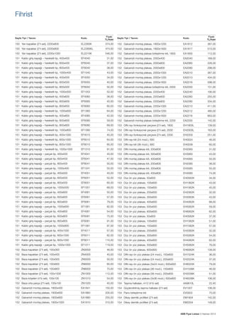 Fihrist

Sayfa Tipi / Tanımı

Kodu

Fiyatı
TL/Adet

Sayfa Tipi / Tanımı

Kodu

Fiyatı
TL/Adet

150	 Yan kapaklar (2’li set), 2200x600	

EL2260K	

374,00

152	 Galvanizli montaj plakası, 1800x1200	

EA1812	

367,00

150	 Yan kapaklar (2’li set), 2200x800	

EL2280KL	

474,00

152	 Galvanizli montaj plakası, 1800x1600	

EA1817	

510,00

150	 Yan kapaklar (2’li set), 2200x1000	

EL2210K	

546,00

152	 Galvanizli montaj plakası birleştirme kiti, 1800	

EA1800	

112,00

151	 Kablo giriş kapağı – hareketli tip, 400x400	

EF4040	

31,00

152	 Galvanizli montaj plakası, 2000x400	

EA2040	

169,00

151	 Kablo giriş kapağı – hareketli tip, 600x400	

EF6040	

37,00

152	 Galvanizli montaj plakası, 2000x600	

EA2060	

226,00

151	 Kablo giriş kapağı – hareketli tip, 800x400	

EF8040	

38,00

152	 Galvanizli montaj plakası, 2000x800	

EA2080	

298,00

151	 Kablo giriş kapağı – hareketli tip, 1000x400	

EF1040	

43,00

152	 Galvanizli montaj plakası, 2000x1000	

EA2010	

367,00

151	 Kablo giriş kapağı – hareketli tip, 400x500	

EF4050	

34,00

152	 Galvanizli montaj plakası, 2000x1200	

EA2013	

434,00

151	 Kablo giriş kapağı – hareketli tip, 600x500	

EF6050	

40,00

152	 Galvanizli montaj plakası, 2000x1600	

EA2016	

598,00

151	 Kablo giriş kapağı – hareketli tip, 800x500	

EF8050	

50,00

152	 Galvanizli montaj plakası birleştirme kiti, 2000	

EA2000	

131,00

151	 Kablo giriş kapağı – hareketli tip, 1000x500	

EF1053	

52,00

152	 Galvanizli montaj plakası, 2200x400	

EA2240	

190,00

151	 Kablo giriş kapağı – hareketli tip, 400x600	

EF4060	

38,00

152	 Galvanizli montaj plakası, 2200x600	

EA2260	

255,00

151	 Kablo giriş kapağı – hareketli tip, 600x600	

EF6060	

45,00

152	 Galvanizli montaj plakası, 2200x800	

EA2280	

334,00

151	 Kablo giriş kapağı – hareketli tip, 800x600	

EF8060	

60,00

152	 Galvanizli montaj plakası, 2200x1000	

EA2210	

411,00

151	 Kablo giriş kapağı – hareketli tip, 1000x600	

EF1060	

64,00

152	 Galvanizli montaj plakası, 2200x1200	

EA2212	

485,00

151	 Kablo giriş kapağı – hareketli tip, 400x800	

EF4080	

42,00

152	 Galvanizli montaj plakası, 2200x1600	

EA2216	

663,00

151	 Kablo giriş kapağı – hareketli tip, 600x800	

EF6080	

59,00

152	 Galvanizli montaj plakası birleştirme kiti, 2200	

EA2200	

142,00

151	 Kablo giriş kapağı – hareketli tip, 800x800	

EF8080	

69,00

153	 DIN rayı fonksiyonel çerçeve (2‘li set), 1800	

EH1800L	

139,00

151	 Kablo giriş kapağı – hareketli tip, 1000x800	

EF1080	

74,00

153	 DIN rayı fonksiyonel çerçeve (2‘li set), 2000	

EH2000L	

163,00

151	 Kablo giriş kapağı – hareketli tip, 400x1000	

EF4010	

45,00

153	 DIN rayı fonksiyonel çerçeve (2‘li set), 2200	

EH2200	

251,00

151	 Kablo giriş kapağı – hareketli tip, 600x1000	

EF6010	

64,00

153	 DIN rayı kiti (24 mod.), 600	

EH0024	

46,00

151	 Kablo giriş kapağı – hareketli tip, 800x1000	

EF8010	

85,00

153	 DIN rayı kiti (36 mod.), 800	

EH0036	

60,00

151	 Kablo giriş kapağı – hareketli tip, 1000x1000	

EF1010	

91,00

153	 DIN montaj plakası kiti, 200x600	

EH2065	

31,00

151	 Kablo giriş kapağı – parçalı tip, 400x400	

EF4041	

40,00

153	 DIN montaj plakası kiti, 300x600	

EH3065	

43,00

151	 Kablo giriş kapağı – parçalı tip, 600x400	

EF6041	

47,00

153	 DIN montaj plakası kiti, 400x600	

EH4065	

55,00

151	 Kablo giriş kapağı – parçalı tip, 800x400	

EF8041	

50,00

153	 DIN montaj plakası kiti, 200x800	

EH2085	

38,00

151	 Kablo giriş kapağı – parçalı tip, 1000x400	

EF1041	

55,00

153	 DIN montaj plakası kiti, 300x800	

EH3085	

55,00

151	 Kablo giriş kapağı – parçalı tip, 400x500	

EF4051	

45,00

153	 DIN montaj plakası kiti, 400x800	

EH4085	

74,00

151	 Kablo giriş kapağı – parçalı tip, 600x500	

EF6051	

52,00

153	 Düz ön yüz plakası, 50x600	

EH0562K	

34,00

151	 Kablo giriş kapağı – parçalı tip, 800x500	

EF8051	

65,00

153	 Düz ön yüz plakası, 100x600	

EH1062K	

43,00

151	 Kablo giriş kapağı – parçalı tip, 1000x500	

EF1051	

69,00

153	 Düz ön yüz plakası, 150x600	

EH1562K	

45,00

151	 Kablo giriş kapağı – parçalı tip, 400x600	

EF4061	

50,00

153	 Düz ön yüz plakası, 200x600	

EH2062K	

32,00

151	 Kablo giriş kapağı – parçalı tip, 600x600	

EF6061	

57,00

153	 Düz ön yüz plakası, 300x600	

EH3063K	

43,00

151	 Kablo giriş kapağı – parçalı tip, 800x600	

EF8061	

79,00

153	 Düz ön yüz plakası, 400x600	

EH4062K	

88,00

151	 Kablo giriş kapağı – parçalı tip, 1000x600	

EF1061	

82,00

153	 Düz ön yüz plakası, 500x600	

EH5062K	

59,00

151	 Kablo giriş kapağı – parçalı tip, 400x800	

EF4081	

54,00

153	 Düz ön yüz plakası, 600x600	

EH6062K	

62,00

151	 Kablo giriş kapağı – parçalı tip, 600x800	

EF6081	

75,00

153	 Düz ön yüz plakası, 50x800	

EH0582K	

37,00

151	 Kablo giriş kapağı – parçalı tip, 800x800	

EF8081	

91,00

153	 Düz ön yüz plakası, 100x800	

EH1082K	

51,00

151	 Kablo giriş kapağı – parçalı tip, 1000x800	

EF1081	

97,00

153	 Düz ön yüz plakası, 150x800	

EH1582K	

57,00

151	 Kablo giriş kapağı – parçalı tip, 400x1000	

EF4011	

57,00

153	 Düz ön yüz plakası, 200x800	

EH2082K	

32,00

151	 Kablo giriş kapağı – parçalı tip, 600x1000	

EF6011	

82,00

153	 Düz ön yüz plakası, 300x800	

EH3082K	

54,00

151	 Kablo giriş kapağı – parçalı tip, 800x1000	

EF8011	

110,00

153	 Düz ön yüz plakası, 400x800	

EH4082K	

62,00

151	 Kablo giriş kapağı – parçalı tip, 1000x1000	

EF1011	

119,00

153	 Düz ön yüz plakası, 500x800	

EH5082K	

76,00

152	 Baza kapakları (2’li set), 100x300	

ZN3000	

46,00

153	 Düz ön yüz plakası, 600x800	

EH6082K 	

139,00

152	 Baza kapakları (2’li set), 100x400	

ZN4000	

40,00

153	 DIN rayı ön yüz plakası (24 mod.), 150x600	

EH1524K	

36,00

152	 Baza kapakları (2’li set), 100x500	

ZN5000	

50,00

153	 DIN rayı ön yüz plakası (24 mod.), 200x600	

EH2024K	

37,00

152	 Baza kapakları (2’li set), 100x600	

ZN6000	

60,00

153	 DIN rayı ön yüz plakası (3x24 mod.), 600x600	

EH6025K	

79,00

152	 Baza kapakları (2’li set), 100x800	

ZN8000	

70,00

153	 DIN rayı ön yüz plakası (36 mod.), 150x800	

EH1536K	

46,00

152	 Baza kapakları (2’li set), 100x1000	

ZN1000	

112,00

153	 DIN rayı ön yüz plakası (36 mod.), 200x800	

EH2036K	

51,00

152	 Baza köşeleri (4’lü set), 100x100	

ZN1010	

54,00

153	 DIN rayı ön yüz plakası (3x36 mod.), 600x800	

EH6036K	

106,00

152	 Baza orta parça (2’li set), 100x100	

ZN1020	

45,00

152	 Galvanizli montaj plakası, 1800x400	

EA1841	

150,00

152	 Galvanizli montaj plakası, 1800x600	

EA1860	

200,00

154	 Pano birleştirme kiti	

EV0003	

70,00

152	 Galvanizli montaj plakası, 1800x800	

EA1880	

255,00

154	 Dikey derinlik profilleri (2‘li set)	

EM1804	

142,00

152	 Galvanizli montaj plakası, 1800x1000	

EA1810	

310,00

154	 Dikey derinlik profilleri (2‘li set)	

EM2004	

149,00

154	 Taşıma halkaları, m12 (4‘lü set)	

AA9610L	

154	 Güçlendirilmiş taşıma halkaları (2‘li set)	

EV1007	

22,40
106,00

ABB Fiyat Listesi 3 Haziran 2013

 