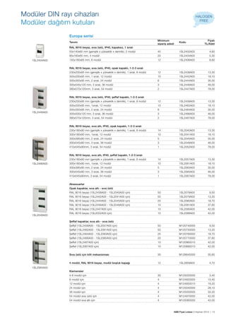 Modüler DIN rayı cihazları
Modüler dağıtım kutuları

HALOGEN
FREE

Europa serisi
Tanımı

Minimum
sipariş adedi

Kodu

Fiyatı
TL/Adet

RAL 9016 beyaz, sıva üstü, IP40, kapaksız, 1 sıralı
50x140x65 mm (genişlik x yükseklik x derinlik), 2 modül

1SL2402A00

4,60

20

1SL2404A00

5,30

140x160x65 mm, 6 modül

12

1SL2406A00

8,60

230x200x95 mm (genişlik x yükseklik x derinlik), 1 sıralı, 8 modül

12

1SL2438A00

13,30

305x200x95 mm, 1 sıralı, 12 modül

10

1SL2442A00

18,10

305x350x95 mm, 2 sıralı, 24 modül

6

1SL2444A00

35,00

305x545x120 mm, 3 sıralı, 36 modül

3

1SL2446A00

46,00

380x570x120mm, 3 sıralı, 54 modül

2

1SL2447A00

78,00

230x200x95 mm (genişlik x yükseklik x derinlik), 1 sıralı, 8 modül

12

1SL2458A00

13,30

305x200x95 mm, 1sıralı, 12 modül

10

1SL2462A00

18,10

305x350x95 mm, 2 sıralı, 24 modül

6

1SL2464A00

35,00

305x500x120 mm, 3 sıralı, 36 modül

3

1SL2466A00

46,00

380x570x120mm, 3 sıralı, 54 modül

2

1SL2467A00

78,00

230x180x90 mm (genişlik x yükseklik x derinlik), 1 sıralı, 8 modül

14

1SL2040A00

13,30

300x180x90 mm, 1sıralı, 12 modül

10

1SL2041A00

18,10

300x395x90 mm, 2 sıralı, 24 modül

5

1SL2045A00

35,00

300x545x90 mm, 3 sıralı, 36 modül

3

1SL2048A00

46,00

410x545x90mm, 3 sıralı, 54 modül

1

1SL2052A00

78,00

230x180x90 mm (genişlik x yükseklik x derinlik), 1 sıralı, 8 modül

14

1SL2057A00

13,30

300x180x90 mm, 1sıralı, 12 modül

10

1SL2061A00

18,10

300x395x90 mm, 2 sıralı, 24 modül

5

1SL2063A00

35,00

300x545x90 mm, 3 sıralı, 36 modül

3

1SL2065A00

46,00

410x545x90mm, 3 sıralı, 54 modül

1SL2404A00

45

95x160x65 mm, 4 modül

1

1SL2067A00

78,00

RAL 9016 beyaz, sıva üstü, IP40, opak kapaklı, 1-2-3 sıralı

RAL 9016 beyaz, sıva üstü, IP40, şeffaf kapaklı, 1-2-3 sıralı

1SL2446A00

RAL 9016 beyaz, sıva altı, IP40, opak kapaklı, 1-2-3 sıralı

RAL 9016 beyaz, sıva altı, IP40, şeffaf kapaklı, 1-2-3 sıralı
1SL2466A00

Aksesuarlar
Opak kapaklar, sıva altı - sıva üstü
RAL 9016 beyaz (1SL2438A00 - 1SL2040A00 için)

1SL2078A00

9,50

50

1SL2079A00

13,20

RAL 9016 beyaz (1SL2444A00 - 1SL2045A00 için)

25

1SL2080A00

18,70

RAL 9016 beyaz (1SL2446A00 - 1SL2048A00 için)

10

1SL2081A00

37,60

RAL 9016 beyaz (1SL2447A00 için)
1SL2048A00

50

RAL 9016 beyaz (1SL2442A00 - 1SL2041A00 için)

10

1SL2095A00

42,00

RAL 9016 beyaz (1SL2052A00 için)

10

1SL2088A00

42,00

Şeffaf kapaklar, sıva altı - sıva üstü
Şeffaf (1SL2458A00 - 1SL2057A00 için)

50

M120740000

9,50

Şeffaf (1SL2462A00 - 1SL2061A00 için)

50

M120750000

13,20

Şeffaf (1SL2464A00 - 1SL2063A00 için)

25

M120760000

18,70

Şeffaf (1SL2466A00 - 1SL2065A00 için)

20

M120770000

37,60

Şeffaf (1SL2467A00 için)

10

M120960010

42,00

Şeffaf (1SL2067A00 için)

10

M120890010

42,00

Sıva üstü için kilit mekanizması

30

M128640000

35,60

4 modül, RAL 9016 beyaz, modül boşluk kapağı

12

1SL2859A00

4,70

4-6 modül için

30

M125020000

3,40

8 modül için

4

M124920000

15,40

12 modül için

4

M124950010

19,20

24 modül için

4

M125040000

28,10

36 modül için

4

M125050000

33,20

54 modül sıva üstü için

4

M124970000

42,00

54 modül sıva altı için

4

M125060000

42,00

1SL2065A00
Klemensler

ABB Fiyat Listesi 3 Haziran 2013 | 13

 