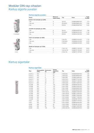 Modüler DIN rayı cihazları
Kartuş sigorta yuvaları
Kartuş sigorta yuvaları
Minimum
sipariş adedi

Tanımı

Tipi

Kodu

Fiyatı
TL/Adet

8,5x31,5 mm kartuşlar için (20A)
1 faz

6

E91/20

2CSM200983R1801

5,70

1 faz+nötr

6

E91hN/20

2CSM200963R1801

10,90

3 faz

2

E93/20

2CSM200943R1801

15,30

10,3x38 mm kartuşlar için (32A)
1 faz

E91/32

2CSM200923R1801

5,90

6

E91hN/32

2CSM200913R1801

11,60

3 faz

2

E93/32

2CSM204753R1801

16,60

1 faz

6

E 931/50

2CSM361610R1801

17,20

1 faz+nötr

3

E 931N/50

2CSM365610R1801

34,40

3 faz

1

E 933/50

2CSM363610R1801

53,50

1 faz

6

E 931/125

2CSM371710R1801

46,50

1 faz+nötr

E 91hN/32

6

1 faz+nötr

3

E 931N/125

2CSM375710R1801

93,70

3 faz

1

E 933/125

2CSM373710R1801

146,00

Tipi

Kodu

14x51 mm kartuşlar için (50A)

22x58 mm kartuşlar için (125A)

E 931

Kartuş sigortalar
Kartuş sigortalar

8,5x31,5

400

2

Kesme
kapasitesi
(kA)
20

8,5x31,5

400

4

20

Ölçü

Anma gerilimi Anma akımı
(VAC)
(A)

Fiyatı
TL/Adet

E 9F8 GG2

2CSM256393R1801

2,80

E 9F8 GG4

2CSM258663R1801

2,80
2,80

8,5x31,5

400

6

20

E 9F8 GG6

2CSM257483R1801

8,5x31,5

400

10

20

E 9F8 GG10

2CSM277573R1801

2,80

8,5x31,5

400

16

20

E 9F8 GG16

2CSM277133R1801

2,80

8,5x31,5

690

20

20

E 9F8 GG20

2CSM277503R1801

2,80

10,3x38

500

2

120

E 9F10 GG2

2CSM258723R1801

2,40

10,3x38

500

4

120

E 9F10 GG4

2CSM257543R1801

2,40

10,3x38

500

6

120

E 9F10 GG6

2CSM256363R1801

2,40

10,3x38

500

8

120

E 9F10 GG8

2CSM258633R1801

2,40

10,3x38

500

10

120

E 9F10 GG10

2CSM257453R1801

2,40

10,3x38

500

16

120

E 9F10 GG16

2CSM277543R1801

2,40

10,3x38

500

20

120

E 9F10 GG20

2CSM277323R1801

2,40

10,3x38

500

25

120

E 9F10 GG25

2CSM277103R1801

2,40

10,3x38

400

32

120

E 9F10 GG32

2CSM258713R1801

2,40

14x51

500

40

120

E 9F14 GG40

2CSM257513R1801

4,60

14x51

400

50

120

E 9F14 GG50

2CSM256333R1801

4,60

22x58

690

63

80

E 9F22 GG63

2CSM258213R1801

9,80

22x58

690

80

80

E 9F22 GG80

2CSM257033R1801

9,80

22x58

500

100

120

E 9F22 GG100

2CSM259523R1801

9,80

ABB Fiyat Listesi 3 Haziran 2013 | 15

 