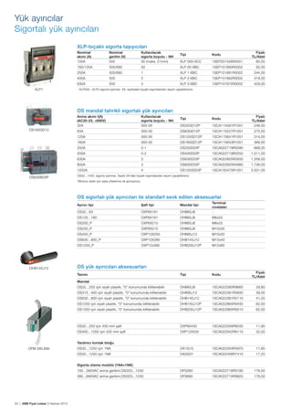 Yük ayırıcılar
Sigortalı yük ayırıcıları
XLP-bıçaklı sigorta taşıyıcıları
Nominal
akımı (A)
100A

Kullanılacak
sigorta boyutu - NH
00 (maks. 21mm)

160/125A

500/690

00

250A

500/690

400A
630A
XLP1

Nominal
gerilim (V)
500

Fiyatı
TL/Adet
80,00

Tipi

Kodu

XLP 000-6CC

1SEP201428R0001

XLP 00-6BC

1SEP101890R0002

92,00

1

XLP 1-6BC

1SEP101891R0002

244,00

500

2

XLP 2-6BC

1SEP101892R0002

318,00

500

3

XLP 3-6BC

1SEP101975R0002

429,00

- XLP000...XLP3 sigorta içermez. 29. sayfadaki bıçaklı sigortalardan seçim yapabilirsiniz.

OS mandal tahrikli sigortalı yük ayırıcıları
Anma akımı I(A)
(AC20-23, <690V)
32A

Tipi

Kodu

OS32GD12P

1SCA114581R1001

Fiyatı
TL/Adet
248,00

OS63GD12P

1SCA115227R1001

275,00

000-00

OS125GD12P

1SCA115641R1001

314,00

160A

000-00

OS160GD12P

1SCA115643R1001

389,00

250A

0-1

OS250D03P

1SCA022719R0090

668,00

400A

0-2

OS400D03P

1SCA022719R0250

1.011,00

630A

3

OS630D03P

1SCA022825R2830

1.358,00

800A

3

OS800D03P

1SCA022825R4880

1.748,00

1250A
OS630B03P

63A

000-00

125A

OS160GD12

Kullanılacak
sigorta boyutu - NH
000-00

4

OS1250D03P

1SCA105475R1001

3.501,00

OS32...1250, sigorta içermez. Sayfa 29’daki bıçaklı sigortalardan seçim yapabilirsiniz.
*Motorlu tipler için satış ofislerimiz ile görüşünüz.

OS sigortalı yük ayırıcıları ile standart sevk edilen aksesuarlar
Ayırıcı tipi

Mandal tipi

OS32...63

OXP6X161

OHB65J6

Terminal
civataları
-

OS125...160

OXP6X161

OHB65J6

M6x20

OS200_P

OXP6X210

OHB65J6

M8x25

OS250_P

OXP6X210

OHB65J6

M10x30

OS400_P

OXP12X250

OHB95J12

M10x30

OS630...800_P

OXP12X280

OHB145J12

M12x40

OS1250_P

OXP12x395

OHB200J12P

M12x60

Tipi

Kodu

OS32...250 için siyah plastik, "0" konumunda kilitlenebilir.

OHB65J6

1SCA022380R9660

29,80

OS315...400 için siyah plastik, "0" konumunda kilitlenebilir.

OHB95J12

1SCA022381R0830

39,00

OS630...800 için siyah plastik, "0" konumunda kilitlenebilir.

OHB145J12

1SCA022381R2110

41,00

OS1250 için siyah plastik, "0" konumunda kilitlenebilir.

OHB150J12P

1SCA022865R9430

62,00

OS1250 için siyah plastik, "0" konumunda kilitlenebilir.

OHB200J12P

1SCA022865R9510

62,00

OS32...250 için 430 mm şaft

OXP6X430

1SCA022056R6030

11,90

OS400...1250 için 535 mm şaft

OXP12X535

1SCA022042R6110

32,00

OS32...1250 için 1NA

OA1G10

1SCA022353R4970

11,90

OS32...1250 için 1NK

OA3G01

1SCA022456R7410

17,20

100...260VAC anma gerilimi,OS32G...1250

OFS260

1SCA022716R0180

178,00

380...690VAC anma gerilimi,OS32G...1250

OHB145J12

Şaft tipi

OFS690

1SCA022715R9920

178,00

OS yük ayırıcıları aksesuarları
Tanımı

Fiyatı
TL/Adet

Mandal

Yardımcı kontak bloğu
OFM 260,690

Sigorta izleme modülü (1NA+1NK)

20 | ABB Fiyat Listesi 3 Haziran 2013

 