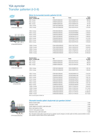 Yük ayırıcılar
Transfer şalterleri (I-0-II)
Motor ile kumandalı transfer şalterleri (I-0-II)
Nominal akımı
(AC21, 415VAC) I(A)
40A, 3 kutup

OTM63F3CMA230V

1SCA120095R1001

737,00

80A, 3 kutup

OTM80F3CMA230V

1SCA120093R1001

797,00

100A, 3 kutup

OTM100F3CMA230V

1SCA120071R1001

881,00

125A, 3 kutup

OTM125F3CMA230V

1SCA120070R1001

1.070,00

160A, 3 kutup

OTM160E3CM230C

1SCA022845R8610

2.034,00

200A, 3 kutup

OTM200E3CM230C

1SCA022845R8960

2.309,00

250A, 3 kutup

OTM250E3CM230C

1SCA022845R9260

2.568,00

315A, 3 kutup

OTM315E3CM230C

1SCA022847R1210

2.906,00

400A, 3 kutup

OTM400E3CM230C

1SCA022847R1630

3.215,00

630A, 3 kutup

OTM630E3CM230C

1SCA103567R1001

3.359,00

800A, 3 kutup

OTM800E3CM230C

1SCA103570R1001

4.430,00

1000A, 3 kutup

OTM1000E3CM230C

1SCA112677R1001

8.018,00

1250A, 3 kutup

OTM1250E3CM230C

1SCA112676R1001

8.429,00

1600A, 3 kutup

OTM1600E3CM230C

1SCA112678R1001

8.751,00

2000A, 3 kutup

OTM2000E3CM230C

1SCA112709R1001

22.400,00

2500A, 3 kutup

OTM2500E3CM230C

1SCA120096R1001

63A, 3 kutup

OTM160F3CMA230V

OTM40F3CMA230V

Fiyatı
TL/Adet
663,00

OTM2500E3CM230C

1SCA112710R1001

24.463,00

Tipi

Kodu

Nominal akımı
(AC21, 415VAC) I(A)
40A, 4 kutup

Tipi

Kodu

OTM63F4CMA230V

1SCA120101R1001

885,00

80A, 4 kutup

OTM80F4CMA230V

1SCA120100R1001

957,00

100A, 4 kutup

OTM100F4CMA230V

1SCA120098R1001

1.057,00

125A, 4 kutup

OTM125F4CMA230V

1SCA120097R1001

1.284,00

160A, 4 kutup

OTM160E4CM230C

1SCA022848R1510

2.442,00

200A, 4 kutup

OTM200E4CM230C

1SCA022846R1590

2.772,00

250A, 4 kutup

OTM250E4CM230C

1SCA022846R1910

3.081,00

315A, 4 kutup

OTM315E4CM230C

1SCA022847R2870

3.487,00

400A, 4 kutup

OTM400E4CM230C

1SCA022847R3250

3.858,00

630A, 4 kutup

OTM630E4CM230C

1SCA022873R1990

4.031,00

800A, 4 kutup

OTM800E4CM230C

1SCA022872R8340

5.759,00

1000A, 4 kutup

OTM1000E4CM230C

1SCA112703R1001

9.504,00

1250A, 4 kutup

OTM1250E4CM230C

1SCA112702R1001

10.116,00

1600A, 4 kutup

OTM1600E4CM230C

1SCA112704R1001

11.341,00

2000A, 4 kutup

OTM2000E4CM230C

1SCA112712R1001

23.969,00

2500A, 4 kutup

OTM400E4CM

1SCA120102R1001

63A, 4 kutup

OTM125F4CMA230V

OTM40F4CMA230V

Fiyatı
TL/Adet
795,00

OTM2500E4CM230C

1SCA112713R1001

26.176,00

Motor kumanda gerilimi 230VAC'dir.

Otomatik transfer şalteri oluşturmak için gereken ürünler*
Motorlu transfer şalteri

1 adet

Gerilim algılama konnektörü, şalter tipine göre

1 adet

Motor dual besleme ünitesi

1 adet

OA1G10 1NA yardımcı kontak

2 adet

Köprüleme barası, şalter tipine göre
OTM1600E3C8D230C

1 adet

Otomatizm ünitesi

1 adet

Not: Otomatik transfer şalteri oluşturmak için bu sayfadan seçmiş olduğunuz transfer şalteri ile birlikte yukarıda belirtilen ürünleri
arka sayfadan seçerek sipariş etmeniz gerekmektedir.	

ABB Fiyat Listesi 3 Haziran 2013 | 25

 