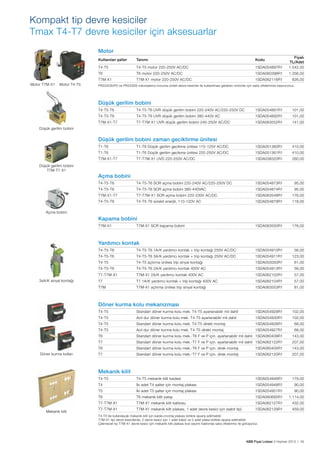 Kompakt tip devre kesiciler
Tmax T4-T7 devre kesiciler için aksesuarlar
Motor
Kullanılan şalter

T4-T5 motor 220-250V AC/DC

1SDA054897R1

Fiyatı
TL/Adet
1.542,00

T6

T6 motor 220-250V AC/DC

1SDA060398R1

1.356,00

T7M-X1
Motor T4-T5

Kodu

T4-T5

Motor T7M-X1

Tanımı

T7M-X1 motor 220-250V AC/DC

1SDA062116R1

826,00

PR222DS/PD ve PR223DS mikroişlemci koruma üniteli devre kesiciler ile kullanılması gereken motorlar için satış ofislerimize başvurunuz.

Düşük gerilim bobini
T4-T5-T6

T4-T5-T6 UVR düşük gerilim bobini 220-240V AC/220-250V DC

1SDA054891R1

101,00

T4-T5-T6

T4-T5-T6 UVR düşük gerilim bobini 380-440V AC

1SDA054892R1

101,00

T7M-X1-T7

T7-T7M-X1 UVR düşük gerilim bobini 240-250V AC/DC

1SDA063552R1

141,00

Düşük gerilim bobini

Düşük gerilim bobini zaman geciktirme ünitesi
T1-T6

T1-T6 Düşük gerilim gecikme ünitesi 110-125V AC/DC

1SDA051360R1

410,00

T1-T6

T1-T6 Düşük gerilim gecikme ünitesi 220-250V AC/DC

1SDA051361R1

410,00

T7M-X1-T7

T7-T7M-X1 UVD 220-250V AC/DC

1SDA038320R1

260,00

T4-T5-T6

T4-T5-T6 SOR açma bobini 220-240V AC/220-250V DC

1SDA054873R1

95,00

T4-T5-T6

T4-T5-T6 SOR açma bobini 380-440VAC

1SDA054874R1

95,00

T7M-X1-T7

T7-T7M-X1 SOR açma bobini 220-230V AC/DC

1SDA063548R1

176,00

T4-T5-T6

T4-T5-T6 sürekli enerjili, 110-120V AC

1SDA054879R1

118,00

1SDA063550R1

176,00

Düşük gerilim bobini
T7M-T7-X1

Açma bobini

Açma bobini

Kapama bobini
T7M-X1

T7M-X1 SCR kapama bobini

Yardımcı kontak
T4-T5-T6

1SDA054910R1

56,00

T4-T5-T6 3A/K yardımcı kontak + trip kontağı 250V AC/DC

1SDA054911R1

123,00

T4-T5

T4-T5 açtırma ünitesi trip sinyal kontağı

1SDA055050R1

61,00

T4-T5-T6

T4-T5-T6 2A/K yardımcı kontak 400V AC

1SDA054913R1

56,00

T7-T7M-X1

T7M-X1 2A/K yardımcı kontak 400V AC

1SDA062102R1

57,00

T7

T7 1A/K yardımcı kontak + trip kontağı 400V AC

1SDA062104R1

57,00

T7M

3xA/K sinyal kontağı

T4-T5-T6 1A/K yardımcı kontak + trip kontağı 250V AC/DC

T4-T5-T6

T7M-X1 açtırma ünitesi trip sinyal kontağı

1SDA063553R1

81,00

Döner kurma kolu mekanizması
T4-T5

1SDA054929R1

102,00

Acil dur döner kurma kolu mek. T4-T5 ayarlanabilir mil dahil

1SDA054930R1

102,00

T4-T5

Standart döner kurma kolu mek. T4-T5 direkt montaj

1SDA054926R1

68,00

T4-T5

Acil dur döner kurma kolu mek. T4-T5 direkt montaj

1SDA054927R1

68,00

T6

Standart döner kurma kolu mek.-T6 F ve P için. ayarlanabilir mil dahil 1SDA060409R1

143,00

T7

Standart döner kurma kolu mek.-T7 F ve P için. ayarlanabilir mil dahil 1SDA062122R1

207,00

T6
Döner kurma kolları

Standart döner kurma kolu mek. T4-T5 ayarlanabilir mil dahil

T4-T5

Standart döner kurma kolu mek.-T6 F ve P için. direk montaj

1SDA060405R1

143,00

T7

Standart döner kurma kolu mek.-T7 F ve P için. direk montaj

1SDA062120R1

207,00

Mekanik kilit
T4-T5

1SDA054946R1

179,00

İki adet T4 şalter için montaj plakası

1SDA054948R1

90,00

T5

İki adet T5 şalter için montaj plakası

1SDA054951R1

90,00

T6

T6 mekanik kilit-yatay

1SDA060685R1

1.114,00

T7-T7M-X1
Mekanik kilit

T4-T5 mekanik kilit kaidesi

T4

T7M-X1 mekanik kilit kablosu

1SDA062127R1

432,00

T7-T7M-X1

T7M-X1 mekanik kilit plakası, 1 adet devre kesici için (sabit tip)

1SDA062129R1

459,00

T4-T5’de kullanılacak mekanik kilit için kaide+montaj plakası birlikte sipariş edilmelidir.
T7M-X1 tipi devre kesicilerde, 2 devre kesici için 1 adet kablo ve 2 adet plaka birlikte sipariş edilmelidir.
Çekmeceli tip T7M-X1 devre kesici için mekanik kilit plakası kod seçimi hakkında satış ofislerimiz ile görüşünüz.

ABB Fiyat Listesi 3 Haziran 2013 | 45

 