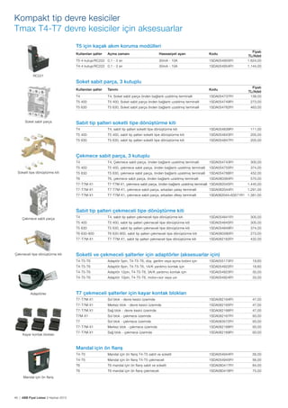 Kompakt tip devre kesiciler
Tmax T4-T7 devre kesiciler için aksesuarlar
T5 için kaçak akım koruma modülleri
Hassasiyet ayarı

Kodu

T5-4 kutup/RC222 0,1 - 3 sn

30mA - 10A

1SDA054955R1

Fiyatı
TL/Adet
1.624,00

T4-4 kutup/RC222 0,1 - 3 sn

30mA - 10A

1SDA054954R1

1.144,00

Kullanılan şalter

Açma zamanı

RC221

Soket sabit parça, 3 kutuplu
Kullanılan şalter

Kodu

T4

T4, Soket sabit parça önden bağlantı uzatılmış terminalli

1SDA054737R1

Fiyatı
TL/Adet
138,00

T5 400

T5 400, Soket sabit parça önden bağlantı uzatılmış terminalli

1SDA054749R1

273,00

T5 630

Soket sabit parça

Tanımı

T5 630, Soket sabit parça önden bağlantı uzatılmış terminalli

1SDA054762R1

463,00

Sabit tip şalteri soketli tipe dönüştürme kiti
T4

T4, sabit tip şalteri soketli tipe dönüştürme kiti

1SDA054839R1

111,00

T5 400

T5 400, sabit tip şalteri soketli tipe dönüştürme kiti

1SDA054843R1

205,00

T5 630

T5 630, sabit tip şalteri soketli tipe dönüştürme kiti

1SDA054847R1

205,00

Çekmece sabit parça, 3 kutuplu
T4

1SDA054743R1

300,00

T5 400, çekmece sabit parça, önden bağlantı uzatılmış terminalli

1SDA054755R1

374,00

T5 630

T5 630, çekmece sabit parça, önden bağlantı uzatılmış terminalli

1SDA054768R1

452,00

T6

T6, çekmece sabit parça, önden bağlantı uzatılmış terminalli

1SDA060384R1

570,00

T7-T7M-X1

T7-T7M-X1, çekmece sabit parça, önden bağlantı uzatılmış terminalli 1SDA062045R1

1.445,00

T7-T7M-X1

T7-T7M-X1, çekmece sabit parça, arkadan yatay terminalli

1SDA062044R1

1.291,00

T7-T7M-X1

Soketli tipe dönüştürme kiti

T4, Çekmece sabit parça, önden bağlantı uzatılmış terminalli

T5 400

T7-T7M-X1, çekmece sabit parça, arkadan dikey terminalli

1SDA062044+63571R1 1.381,00

Sabit tip şalteri çekmeceli tipe dönüştürme kiti
T4, sabit tip şalteri çekmeceli tipe dönüştürme kiti

1SDA054841R1

305,00

T5 400

T5 400, sabit tip şalteri çekmeceli tipe dönüştürme kiti

1SDA054845R1

305,00

T5 630, sabit tip şalteri çekmeceli tipe dönüştürme kiti

1SDA054849R1

374,00

T6 630-800

T6 630-800, sabit tip şalteri çekmeceli tipe dönüştürme kiti

1SDA060390R1

273,00

T7-T7M-X1

Çekmeceli tipe dönüştürme kiti

T4
T5 630

Çekmece sabit parça

T7-T7M-X1, sabit tip şalteri çekmeceli tipe dönüştürme kiti

1SDA062162R1

432,00

Soketli ve çekmeceli şalterler için adaptörler (aksesuarlar için)
T4-T5-T6

1SDA055173R1

18,60

Adaptör 6pin, T4-T5-T6, 1A/K yardımcı kontak için

1SDA054922R1

18,60

T4-T5-T6

Adaptör 12pin, T4-T5-T6, 3A/K yardımcı kontak için

1SDA054923R1

30,00

T4-T5-T6

Adaptörler

Adaptör 5pin, T4-T5-T6, düş. gerilim veya açma bobini için

T4-T5-T6

Adaptör 10pin, T4-T5-T6, motor+sor veya uvr

1SDA054924R1

33,00

T7 çekmeceli şalterler için kayar kontak blokları
T7-T7M-X1

1SDA062164R1

47,00

Merkez blok - devre kesici üzerinde

1SDA062165R1

47,00

T7-T7M-X1

Sağ blok - devre kesici üzerinde

1SDA062166R1

47,00

T7M-X1

Sol blok - çekmece üzerinde

1SDA062167R1

93,00

T7

Sol blok - çekmece üzerinde

1SDA063572R1

93,00

T7-T7M-X1
Kayar kontak blokları

Sol blok - devre kesici üzerinde

T7-T7M-X1

Merkez blok - çekmece üzerinde

1SDA062168R1

93,00

T7-T7M-X1

Sağ blok - çekmece üzerinde

1SDA062169R1

93,00

Mandal için ön flanş
T4-T5

56,00

1SDA054945R1

56,00

T6 mandal için ön flanş sabit ve soketli

1SDA060417R1

84,00

T6

46 | ABB Fiyat Listesi 3 Haziran 2013

1SDA054944R1

Mandal için ön flanş T4-T5 çekmeceli

T6
Mandal için ön flanş

Mandal için ö­ flanş T4-T5 sabit ve soketli
n

T4-T5

T6 mandal için ön flanş çekmeceli

1SDA060418R1

75,00

 
