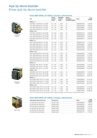 Açık tip devre kesiciler
Emax açık tip devre kesiciler
Emax (800-6300A, 40-150kA), 3 kutuplu, çekmeceli tip
Tipi

Termik
koruma
Ith (A)

Manyetik
koruma
I3 (A)

Kesme
kapasitesi
Icu (kA) (415VAC)

Kodu

Fiyatı
TL/Adet

PR121, L-I
E1B 800A 42kA,PR121 LI, W, MP

0,4...1xIn

1...15xIn

42

1SDA055616R1

3.333,00

E1B 1250A 42kA,PR121 LI, W, MP

0,4...1xIn

1...15xIn

42

1SDA055648R1

3.883,00

E1B 1600A 42kA,PR121 LI, W, MP

0,4...1xIn

1...15xIn

42

1SDA055680R1

5.232,00

E2B 2000A 42kA,PR121 LI, W, MP

0,4...1xIn

1...15xIn

42

1SDA055840R1

6.276,00

PR121, L-S-I
E1B 800A 42kA,PR121 LSI, W, MP

0,4...1xIn

1...15xIn

42

1SDA055617R1

3.500,00

E1B 1250A 42kA,PR121 LSI, W, MP

0,4...1xIn

1...15xIn

42

1SDA055649R1

4.248,00

E1B 1600A 42kA,PR121 LSI, W, MP

0,4...1xIn

1...15xIn

42

1SDA055681R1

5.864,00

E2B 2000A 42kA,PR121 LSI, W, MP

E1B1250A
PR123

0,4...1xIn

1...15xIn

42

1SDA055841R1

6.592,00
4.112,00

PR121, L-I
E2N 1250A 65kA,PR121 LI, W, MP

0,4...1xIn

1...15xIn

65

1SDA055872R1

E2N 1600A 65kA,PR121 LI, W, MP

0,4...1xIn

1...15xIn

65

1SDA055904R1

5.469,00

E2N 2000A 65kA,PR121 LI, W, MP

0,4...1xIn

1...15xIn

65

1SDA055936R1

6.687,00

E3N 2500A 65kA,PR121 LI, W, MP

0,4...1xIn

1...15xIn

65

1SDA056128R1

8.291,00

E3N 3200A 65kA,PR121 LI, W, MP

0,4...1xIn

1...15xIn

65

1SDA056160R1

9.511,00

PR121, L-S-I
E2N 1250A 65kA,PR121 LSI, W, MP

0,4...1xIn

1...15xIn

65

1SDA055873R1

4.196,00

E2N 1600A 65kA,PR121 LSI, W, MP

0,4...1xIn

1...15xIn

65

1SDA055905R1

5.778,00

E2N 2000A 65kA,PR121 LSI, W, MP

0,4...1xIn

1...15xIn

65

1SDA055937R1

6.995,00

E3N 2500A 65kA,PR121 LSI, W, MP

0,4...1xIn

1...15xIn

65

1SDA056129R1

8.600,00

E3N 3200A 65kA,PR121 LSI, W, MP

0,4...1xIn

1...15xIn

65

1SDA056161R1

9.818,00

PR121, L-I
E3S2500A 75kA, PR121 LI, W, MP

0,4...1xIn

1...15xIn

75

1SDA056288R1

9.122,00

E3S3200A 75kA, PR121 LI, W, MP

0,4...1xIn

1...15xIn

75

1SDA056320R1

9.987,00

E4S4000A 75kA, PR121 LI, W, MP

0,4...1xIn

1...15xIn

75

1SDA056800R1

15.255,00

PR121, L-S-I
E3S2500A 75kA, PR121 LSI, W, MP

0,4...1xIn

1...15xIn

75

1SDA056289R1

9.576,00

E3S3200A 75kA, PR121 LSI, W, MP

0,4...1xIn

1...15xIn

75

1SDA056321R1

10.485,00

E4S4000A 75kA, PR121 LSI, W, MP

0,4...1xIn

1...15xIn

75

1SDA056801R1

15.581,00

E6H 4000A 100kA, PR121 LI, W, MP

0,4...1xIn

1...15xIn

100

1SDA056960R1

16.781,00

E6H 5000A 100kA, PR121 LI, W, MP

0,4...1xIn

1...15xIn

100

1SDA056992R1

23.727,00

E6H 6300A 100kA, PR121 LI, W, MP

0,4...1xIn

1...15xIn

100

1SDA057024R1

39.576,00

E6H 4000A 100kA, PR121 LSI, W, MP

0,4...1xIn

1...15xIn

100

1SDA056961R1

17.619,00

E6H 5000A 100kA, PR121 LSI, W, MP

0,4...1xIn

1...15xIn

100

1SDA056993R1

24.051,00

E6H 6300A 100kA, PR121 LSI, W, MP

0,4...1xIn

1...15xIn

100

1SDA057025R1

39.696,00

PR121, L-I

E3S3200A
PR123

PR121, L-S-I

Emax E1-E6 çekmeceli açık tip devre kesiciler, sabit ve hareketli iki parçadan oluşur. Her iki kodun da sipariş edilmesi gerekir.

Emax (800-6300A, 40-150kA), 3 kutuplu, çekmeceli tip
Kullanılacak devre kesici tipi

Kodu

E1 çekmeceli tip sabit parça

Arkadan yatay

1SDA059666R1

Fiyatı
TL/Adet
926,00

E2 çekmeceli tip sabit parça

Arkadan yatay

1SDA059667R1

1.068,00

E2S çekmeceli tip sabit parça

Arkadan yatay

1SDA059668R1

1.335,00

E3 çekmeceli tip sabit parça
Sabit parça

Terminal tipi

Arkadan yatay

1SDA059669R1

1.513,00

E4 çekmeceli tip sabit parça

Arkadan yatay

1SDA059670R1

2.367,00

E6 çekmeceli tip sabit parça

Arkadan yatay

1SDA059671R1

3.729,00

ABB Fiyat Listesi 3 Haziran 2013 | 51

 