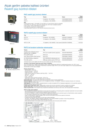 Alçak gerilim şebeke kalitesi ürünleri
Reaktif güç kontrol röleleri
RVC reaktif güç kontrol röleleri
Tipi

Kodu

RVC6

6 kademe, 100-440VAC

2GCA288097A0050

Fiyatı
TL/Adet
447,00

RVC12
RVC-12

Tanımı
12 kademe, 100-440VAC

2GCA288094A0050

566,00

RVC
• Geniş besleme aralığı : 100-440VAC, 50 veya 60Hz ve 1A veya 5A akım trafosu ile çalışabilir.
• Faz atlama, C/k, çıkış sayısı, geçiş sırası otomatik ayarı, 60ºC ortam sıcaklığında çalışma
• Akım, gerilim, THDV ve THDI ölçümü ve gösterimi
• Üç tuşla kolay programlama ve devreye alma
• Aşırı/düşük gerilim koruma ve THDV harmonik distorsiyona karşı koruma

RVT2 reaktif güç kontrol röleleri
Tipi

Kodu

RVT2-6

6 kademe, 100-440VAC

2GCA291720A0050

Fiyatı
TL/Adet
1.385,00

RVT2-12

RVT2-12

Tanımı
12 kademe, 100-440VAC

2GCA291721A0050

1.650,00

RVT2-12-3P

12 kademe, 100-440VAC, 3 faz kontrol 2GCA291722A0050

1.815,00

RVT2 ile beraber kullanılan aksesuarlar
Tanımı

Fiyatı
TL/Adet

Kodu

RVT2 için sıcaklık kontrol opsiyonu

2GCA291864A0050

RVT2 için

2GCA292040A0050

102,00

OPC Server yazılımı (Soft licence)

RVT2 için

2GCA286141A0050

4.554,00

Kit RS485 Modbus adaptörü*

RVT2 MODBUS haberleşmesi için

2GCA291880A0050

577,00

PQ LINK yazılımı

Sıcaklık probu

Tipi

ABB güç kalitesi yazılımı RVT2 için

2GCA292820A0050

4.278,00

Sıcaklık probu (Papatya zinciri
şeklinde max. 8 bağlantı)
IP 54 şeffaf kapak

504,00

*Eski RVT röle ile uyumlu değildir. Eski RVT ile uyumlu adaptör için satış ofisimize danışınız.
Yeni RVT2, 3 faz kontrollü reaktif güç kontrol rölesi ve özellikleri
Yeni 3 faz kontollü RVT2, dengeli ya da dengesiz yüklerin olduğu tesislerde güç faktörünün düzeltilmesinde yardımcı olur. RVT2, her bir
fazda ya da global olarak 3 fazda birden kompanzasyon yapılmasını sağlar. RVT2’nin öne çıkan diğer özelliği ise her bir fazda gerçekleştirdiği
ölçümlemeler ve enerji sayacı özelliğidir.

Modbus adaptörlü RVT2

Eksiksiz ölçümlemeler :
-	 Aktif Güç (kW) - 1 faz/3 faz
-	 Görünür Güç (kVA) - 1 faz/3 faz
-	 Reaktif Güç (kVAr) - 1 faz/3 faz
-	 Hedef Cosϕ’ye ulaşmak için gereken reaktif güç (kVAr) – 1 faz/3 faz
-	 Gerilim (V) - 1 faz/3 faz
-	 Akım (A) - 1 faz/3 faz
-	Cosϕ - 1 faz/3 faz
-	 Gerilim/Akım toplam harmanik bozulmaları : THD V/I (%)
-	 Gerilim/Akım harmonikleri : H2’den H49’a kadar (%-spektrum)
Dokunmatik ekran : 3,5’ dokunmatik QVGA ekran ile parametre ayarları kolaylıkla değiştirilebilir.
Ethernet bağlantısı : ABB PQ Link yazılımı ve RJ-45 bağlantısı ile birlikte, 10/100BASE-T arayüzünü kullanarak dünyanın her noktasında
kontrolöre ulaşmanızı mümkün kılar.
USB bağlantısı : Yeni RVT2, USB2.0’ı desteklemektedir. Bu özellik ile kolaylıkla RVT2 bir bilgisayara bağlanabilir ve tüm parametre ayarlarına
bilgisayar üzerinden ulaşmak mümkün olur.
8 adete kadar sıcaklık alarm çıkışı : Bağlayacağınız sıcaklık probu ile pano içersindeki 8 noktanın sıcaklığı kontrol edilebilir.
Gerçek zaman saati : Bünyesinde barındırdığı gerçek zaman saati ile her bir alarm ve durumun anlık bilgisine ulaşılabilir.
Cihaz ve yazılım kilidi : İzinsiz girişlere karşı ve ayarlanmış kademelerin korunması için hem cihaz, hem de yazılım kilit ile donatılmıştır.
RVT2’nin diğer güçlü özellikleri;
-	 Aynı alçak gerilim kondansatör kademelerinin kontrolü gibi OG (orta gerilim) ve YG (yüksek gerilim) kondansatör kademelerini de kontrol edebilir.
-	 RVT2 parametrelerinin tam otomatik ayarları sayesinde kolayca devreye alınır.
-	 Ethernet (10/100BASE-T), USB2.0 ile beraber RS485 bağlantıyıda destekler ve tüm parametre ayarları ve ölçümlemelere uzaktan ulaşılabilir.
-	 C/k, aktif çıkışlar, anahtarlama sırası ve faz değişimi otomatik olarak ayarlanabilir.
-	 Düşük ve yüksek gerilime, yüksek sıcaklığa ve aşırı harmonik bozulmalarına karşı koruma yapmak mümkündür.
-	 5A ya da 1A akım trafosu bağlanabilir.
-	 İki dijital giriş gündüz/gece güç faktörü ve harici alarm olarak kullanılabilir.
-	 Yeni RVT2, 100-460VAC, 50/60Hz şebekelere bağlanabilir. Ölçüm gerilimi 690VAC’ye kadardır ve ilave cihaz gerektirmez.
-	 İki adet alarm röle çıkışı (NA ve NK) ve FAN/UYARI röle çıkışı vardır.
-	 Ekran üzerinde bulunan on-line yardım butonu ile işletim ve devreye alma konusunda yardım alınabilir.

RVT2
röle arkayüzü

58 | ABB Fiyat Listesi 3 Haziran 2013

 