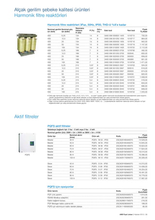 Alçak gerilim şebeke kalitesi ürünleri
Harmonik filtre reaktörleri
Harmonik filtre reaktörleri 3Faz, 50Hz, IP00, THD-U %8’e kadar
Nominal gerilim Nominal güç
Un (Volt)
Qn (kVAr)

Rezonans
frekansı
Fr (Hz)

P (%)

thd-u
(%)

Eski kod

Yeni kod

Fiyatı
TL/Adet

400

6,25

134

14

8

0400 008 000625 1400

1019715

705,00

400

12,5

134

14

8

0400 008 001250 1400

1019717

864,00

400

25

134

14

8

0400 008 002500 1400

1019718

942,00

400

50

134

14

8

0400 008 005000 1400

1019719

1.147,00
2.112,00

400

100

134

14

8

0400 008 010000 1400

1019720

400

6,25

189

7

8

0400 008 000625 0700

1019706

492,00

400

12,5

189

7

8

0400 008 001250 0700

350040

602,00

400

25

189

7

8

0400 008 002500 0700

350050

658,00

400

50

189

7

8

0400 008 005000 0700

350060

801,00

400

100

189

7

8

0400 008 010000 0700

1019704

400

6,25

210

5,67

8

0400 008 000625 0567

1019703

1.471,00
504,00

400

12,5

210

5,67

8

0400 008 001250 0567

350010

618,00

400

25

210

5,67

8

0400 008 002500 0567

350020

674,00

400

50

210

5,67

8

0400 008 005000 0567

350030

820,00

400

100

210

5,67

8

0400 008 010000 0567

1019701

400

6,25

215

5,4

8

0400 008 000625 0540

1019722

1.508,00
516,00

400

12,5

215

5,4

8

0400 008 001250 0540

1019730

633,00

400

25

215

5,4

8

0400 008 002500 0540

1019731

690,00

400

50

215

5,4

8

0400 008 005000 0540

1019732

839,00

400

100

215

5,4

8

0400 008 010000 0540

1019733

1.543,00

• Daha ağır harmonik koşulları için “thdi-u:%10, %12, %15 ... ve üzeri” toplam gerilim harmonik bozukluklarında kullanılabilmek üzere tasarımı
yapılan güçlendirilmiş reaktörler ile ilgili teknik detaylar ve fiyat bilgilendirmeleri için satış birimlerimizle irtibata geçiniz.
• Tam odaklı filtre reaktörleri (tuned reactors) hakkında teknik detaylar ve fiyat bilgilendirmeleri için satış birimlerimizle irtibata geçiniz.
• Diğer nominal işletme gerilimlerinde (Un=440V, 525V, 660V, 690V, 1000V, v.b ...) kullanılabilecek reaktörler hakkında teknik detaylar ve fiyat
bilgilendirmeleri için satış birimlerimizle irtibata geçiniz.

Aktif filtreler
PQFS aktif filtreler
Şebekeye bağlantı tipi: 3 faz - 3 telli veya 3 faz - 4 telli
Nominal gerilim (Un): 208V < Un < 240V ve 380V < Un < 415V
Nominal akımı
Ünite tipi
Ürün adı
(Irms)
Master
30 A
PQFS - M 03 - IP30

2GCA291855A0070

Master

45 A

PQFS - M 04 - IP30

2GCA291854A0070

15.645,00

Master

60 A

PQFS - M 06 - IP30

2GCA291851A0070

16.623,00

Kodu

Fiyatı
Euro/Adet
14.529,00

Master
PQFS

70 A

PQFS - M 07 - IP30

2GCA291922A0070

17.624,00

Master

80 A

PQFS - M 08 - IP30

2GCA291925A0070

18.510,00

Master

90 A

PQFS - M 09 - IP30

2GCA291927A0070

19.396,00

Master

100 A

PQFS - M 10 - IP30

2GCA291730A0070

20.326,00

Slave

45 A

PQFS - S 04 - IP30

2GCA291858A0070

14.010,00

Slave

60 A

PQFS - S 06 - IP30

2GCA291856A0070

14.406,00

Slave

70 A

PQFS - S 07 - IP30

2GCA291924A0070

16.204,00

Slave

80 A

PQFS - S 08 - IP30

2GCA291926A0070

16.491,00

Slave

90 A

PQFS - S 09 - IP30

2GCA291928A0070

16.779,00

Slave

100 A

PQFS - S 10 - IP30

2GCA291857A0070

17.067,00

PQFS için opsiyonlar
Ürün tanımı

Kodu

PQF-Link yazılımı

2GCA293540A0075

Fiyatı
Euro/Adet
1.815,00

RS485 Modbus adaptörü

2GCA292389A0075

261,00

Kablo bağlantı kutusu

2GCA288317A0075

216,00

PQF Manager kablo uzatma kiti

2GCA292060A0075

189,00

PQFS için alüminyum kablo destek plakası

2GCA111600A0330

95,00

ABB Fiyat Listesi 3 Haziran 2013 | 59

 