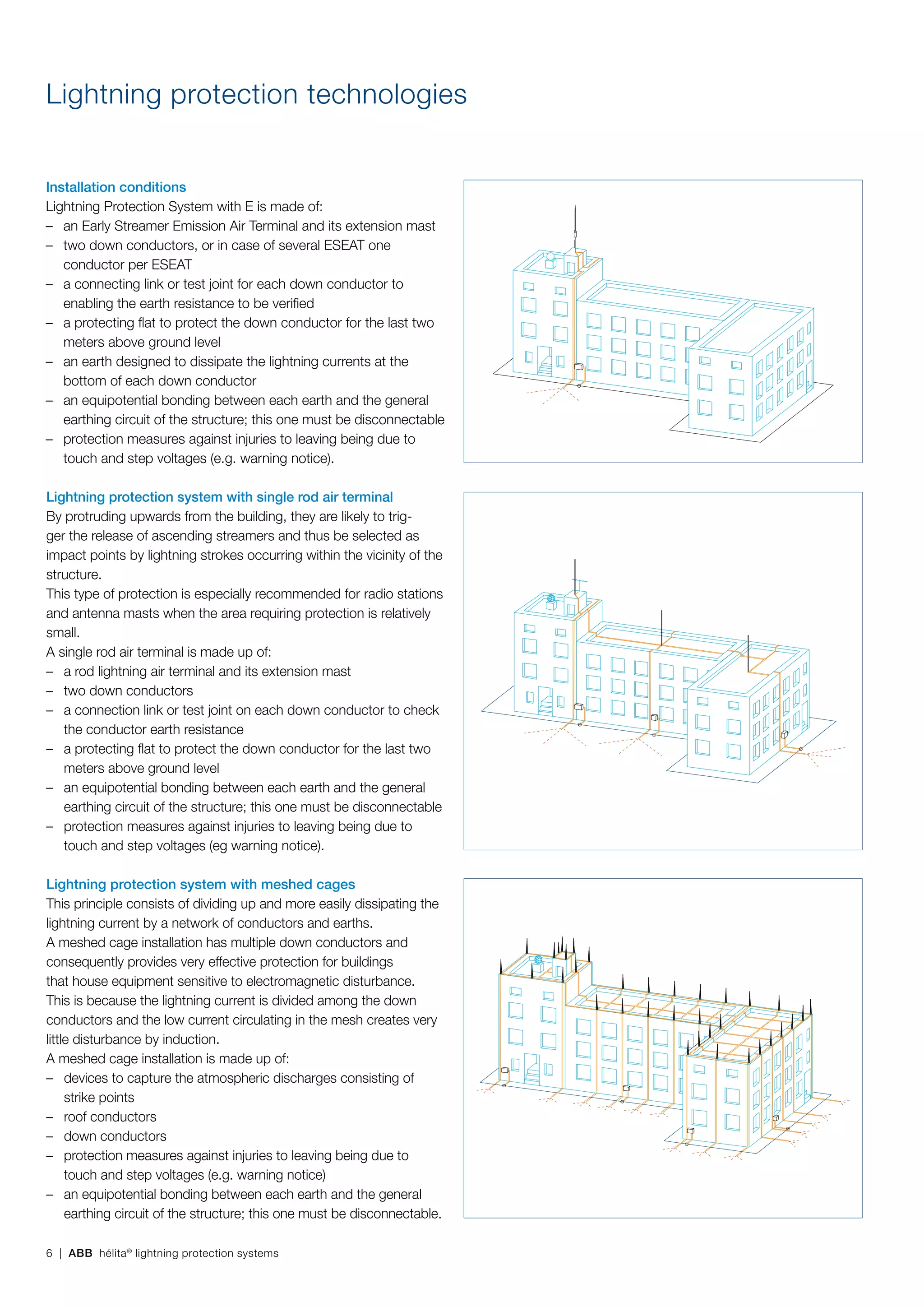 Abb helita external lightning protection | PDF