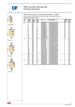 ABB HRC High Voltage Fuse Links PDF