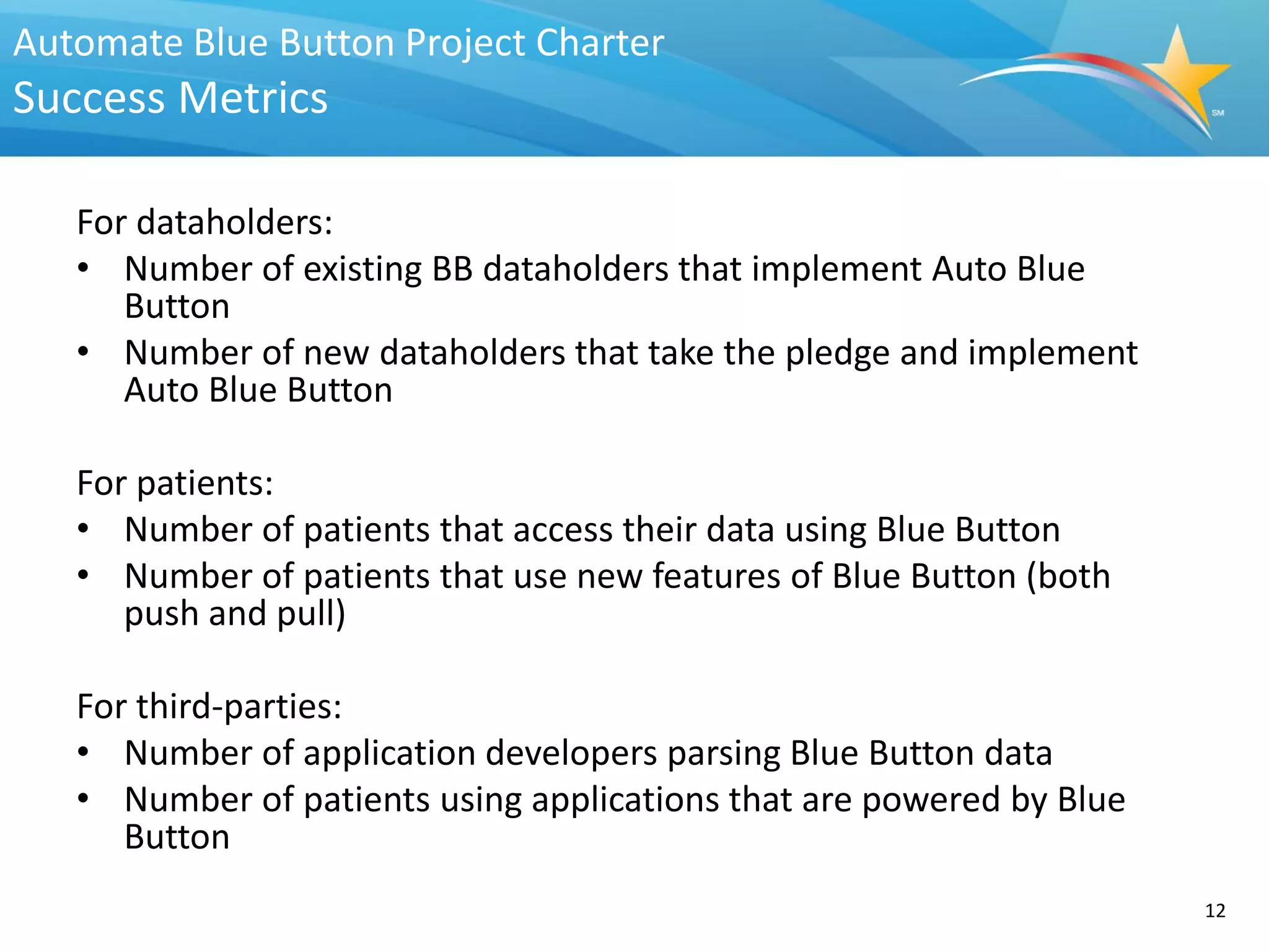 Automate Blue Button Project Charter
Success Metrics

   For dataholders:
   • Number of existing BB dataholders that implement Auto Blue
      Button
   • Number of new dataholders that take the pledge and implement
      Auto Blue Button

   For patients:
   • Number of patients that access their data using Blue Button
   • Number of patients that use new features of Blue Button (both
      push and pull)

   For third-parties:
   • Number of application developers parsing Blue Button data
   • Number of patients using applications that are powered by Blue
      Button
                                                                      12
 