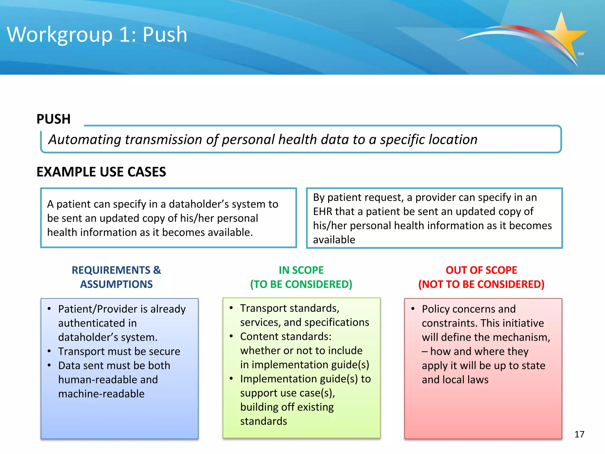 Workgroup 1: Push


  PUSH
   Automating transmission of personal health data to a specific location

  EXAMPLE USE CASES
                                                          By patient request, a provider can specify in an
   A patient can specify in a dataholder’s system to
                                                          EHR that a patient be sent an updated copy of
   be sent an updated copy of his/her personal
                                                          his/her personal health information as it becomes
   health information as it becomes available.
                                                          available

        REQUIREMENTS &                            IN SCOPE                          OUT OF SCOPE
         ASSUMPTIONS                         (TO BE CONSIDERED)                (NOT TO BE CONSIDERED)

   • Patient/Provider is already         • Transport standards,               • Policy concerns and
     authenticated in                      services, and specifications         constraints. This initiative
     dataholder’s system.                • Content standards:                   will define the mechanism,
   • Transport must be secure              whether or not to include            – how and where they
   • Data sent must be both                in implementation guide(s)           apply it will be up to state
     human-readable and                  • Implementation guide(s) to           and local laws
     machine-readable                      support use case(s),
                                           building off existing
                                           standards
                                                                                                               17
 