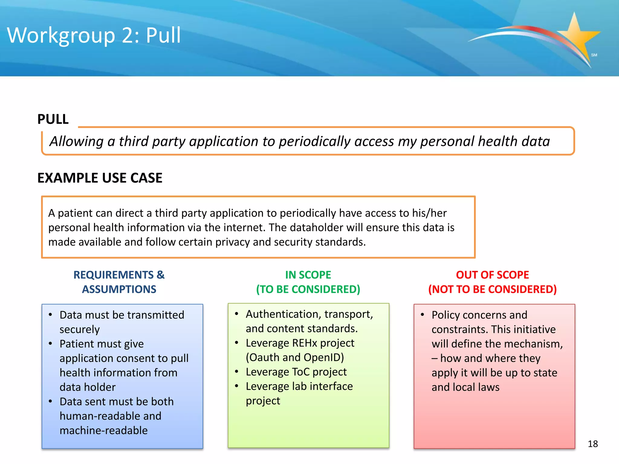 Workgroup 2: Pull


   PULL
    Allowing a third party application to periodically access my personal health data

   EXAMPLE USE CASE

    A patient can direct a third party application to periodically have access to his/her
    personal health information via the internet. The dataholder will ensure this data is
    made available and follow certain privacy and security standards.

         REQUIREMENTS &                             IN SCOPE                            OUT OF SCOPE
          ASSUMPTIONS                          (TO BE CONSIDERED)                  (NOT TO BE CONSIDERED)

    • Data must be transmitted            • Authentication, transport,           • Policy concerns and
      securely                              and content standards.                 constraints. This initiative
    • Patient must give                   • Leverage REHx project                  will define the mechanism,
      application consent to pull           (Oauth and OpenID)                     – how and where they
      health information from             • Leverage ToC project                   apply it will be up to state
      data holder                         • Leverage lab interface                 and local laws
    • Data sent must be both                project
      human-readable and
      machine-readable
                                                                                                                  18
 