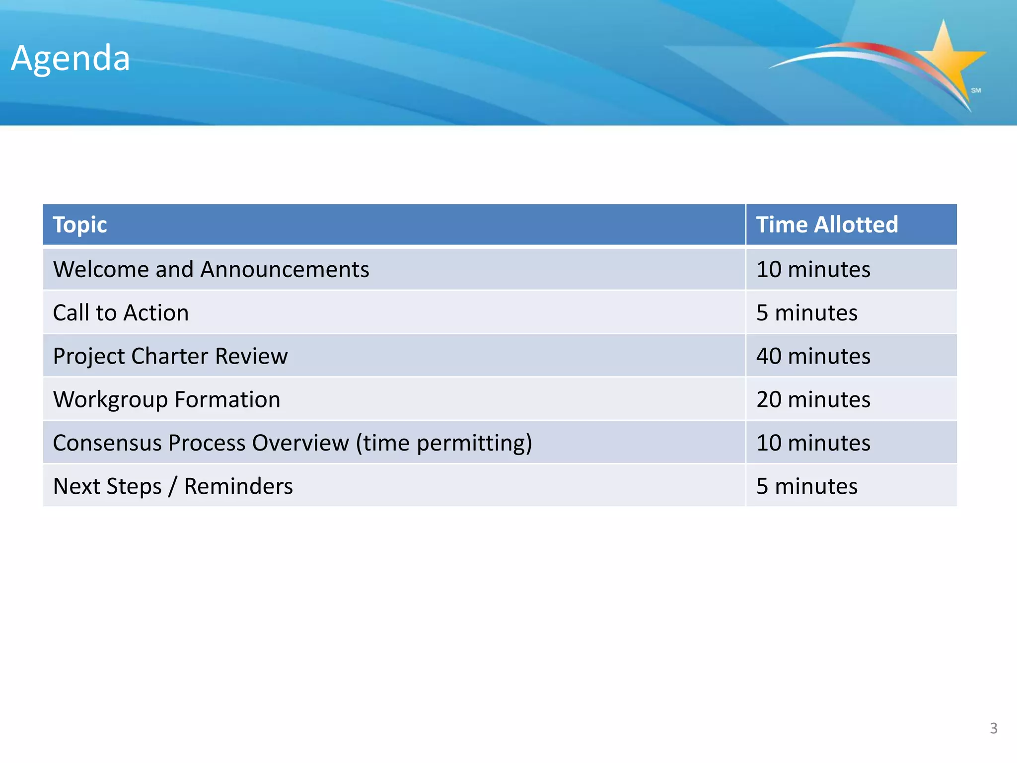 Agenda



  Topic                                          Time Allotted
  Welcome and Announcements                      10 minutes
  Call to Action                                 5 minutes
  Project Charter Review                         40 minutes
  Workgroup Formation                            20 minutes
  Consensus Process Overview (time permitting)   10 minutes
  Next Steps / Reminders                         5 minutes




                                                                 3
 