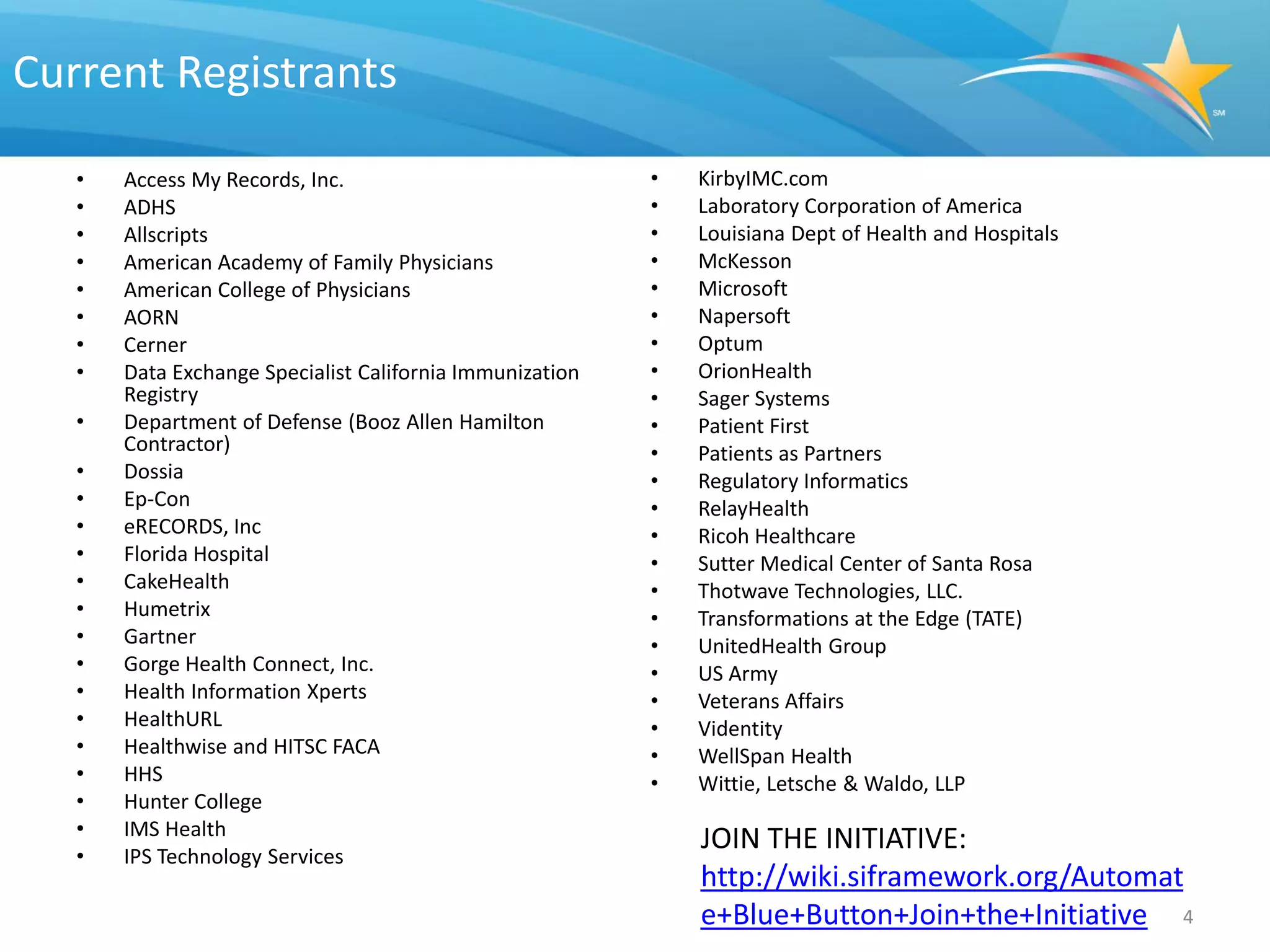 Current Registrants

   •   Access My Records, Inc.                            •   KirbyIMC.com
   •   ADHS                                               •   Laboratory Corporation of America
   •   Allscripts                                         •   Louisiana Dept of Health and Hospitals
   •   American Academy of Family Physicians              •   McKesson
   •   American College of Physicians                     •   Microsoft
   •   AORN                                               •   Napersoft
   •   Cerner                                             •   Optum
   •   Data Exchange Specialist California Immunization   •   OrionHealth
       Registry                                           •   Sager Systems
   •   Department of Defense (Booz Allen Hamilton         •   Patient First
       Contractor)                                        •   Patients as Partners
   •   Dossia                                             •   Regulatory Informatics
   •   Ep-Con                                             •   RelayHealth
   •   eRECORDS, Inc                                      •   Ricoh Healthcare
   •   Florida Hospital                                   •   Sutter Medical Center of Santa Rosa
   •   CakeHealth                                         •   Thotwave Technologies, LLC.
   •   Humetrix                                           •   Transformations at the Edge (TATE)
   •   Gartner                                            •   UnitedHealth Group
   •   Gorge Health Connect, Inc.                         •   US Army
   •   Health Information Xperts                          •   Veterans Affairs
   •   HealthURL                                          •   Videntity
   •   Healthwise and HITSC FACA                          •   WellSpan Health
   •   HHS                                                •   Wittie, Letsche & Waldo, LLP
   •   Hunter College
   •   IMS Health
   •   IPS Technology Services
                                                              JOIN THE INITIATIVE:
                                                              http://wiki.siframework.org/Automat
                                                              e+Blue+Button+Join+the+Initiative 4
 