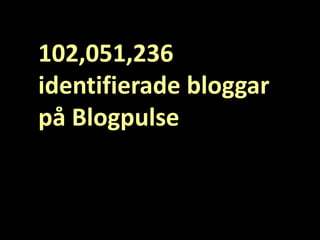 102,051,236 <br />identifierade bloggar <br />på Blogpulse<br />