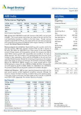 2QCY2010 Result Update | Capital Goods
                                                                                                                        August 6, 2010



 ABB India                                                                                  NEUTRAL
                                                                                            CMP                                   800
 Performance Highlights                                                                     Target Price                            -
  Y/E Dec. (Rs cr)        2QCY10       2QCY09         %chg (yoy)   1QCY10 %chg (qoq)        Investment Period                        -
  Net Sales                  1,447        1,505            (3.9)      1456      (0.7)
                                                                                            Stock Info
  EBITDA                        50           129          (61.2)         3     1570
  EBITDA (%)                    3.5          8.6        (510bp)        0.2    330bp         Sector                      Capital Goods
  PAT                           38            84          (54.7)         7     473.3        Market Cap (Rs cr)                  16,956
 Source: Company, Angel Research                                                            Beta                                   0.6
 ABB reported tepid 2QCY2010 results with revenues of Rs1,447cr and net profit              52 Week High / Low               887/648
 at Rs38cr. The current quarter had to bear the impact of the exit cost from the            Avg. Daily Volume                   67,429
 rural electrification business in addition to the forex losses. Though revenues            Face Value (Rs)                        2.0
 reported marginal fall of 3.9% yoy, the impact of the exit cost, forex provisioning
                                                                                            BSE Sensex                          18,144
 and increasing pricing pressure eroded the profit margins resulting in a 54% fall
                                                                                            Nifty                                5,439
 in profit. We maintain Neutral on the stock.
                                                                                            Reuters Code                        ABB.BO
 Revenues stagnant, but net declines: Despite declining order accretion rate for the        Bloomberg
 past few quarters, ABB India reported marginal 3.9% yoy fall in top-line to                Code                                ABB@IN
 Rs1,447cr (Rs1,505cr) for 2QCY2010. As a major portion of the order backlog
 consists of large projects with long gestation periods, the company was able to
 report flattish revenue growth both sequentially and annually on the back of               Shareholding Pattern (%)
 steady execution rate. The numbers at the operating level were hit by the 16.7%            Promoters                             52.1
 increase in other expenditure, which could be attributable to the exit cost from
                                                                                            MF / Banks / Indian Fls               27.0
 rural electrification business. Besides the increasing pricing pressure, the company
                                                                                            FII / NRIs /
 had to bear losses on account of exchange rate variations amounting to Rs23cr                                                    10.3
                                                                                            OCBs
 (Rs21cr) for 2QCY2010. EBIDTA margins, as a result, pruned back to 3.5%
                                                                                            Indian Public / Others                10.6
 (8.5%) leading to a sharp 61% dip in EBITDA to Rs50cr (Rs129cr). Consequently,
 net profit dipped by 56.4% to Rs38cr (Rs84cr) for 2QCY2010. For 1HCY2010,
 the company posted 72% yoy de-growth in bottom-line to Rs45cr (Rs162cr).
                                                                                            Abs. (%)              3m      1yr      3yr
 Outlook and Valuations: ABB has been reporting disappointing results over the              Sensex                6.8   17.1      21.7
 past several quarters amidst heightened competitive pressures. Although the
                                                                                            ABB                  14.9   16.7     (27.7)
 economic scenario has been improving, we believe that current valuations factor
 in the same. At the current price, the stock trades at 34.7x and 26.1x CY2010E
 and CY2011E EPS, respectively. We maintain Neutral on the stock.

 Key Financials
  Y/E Dec. (Rs cr)                        CY2008        CY2009     CY2010E   CY2011E
  Net Sales                                  6,837        6,237      7,543     9,027
  % chg                                       15.3         (8.8)      20.9      19.7
  Net Profit                                   547          355        489       649
  % chg                                       11.3        (35.2)      37.9      32.7
  EBITDA (%)                                  11.3           8.5       9.6      10.7
  EPS (Rs)                                    25.8         16.7       23.1      30.6
  P/E (x)                                     30.5         47.1       34.7      26.1
  P/BV (x)                                      7.9          6.9       6.0       5.0
  RoE (%)                                     29.5         15.7       18.6      20.8
  RoCE (%)                                    32.9         17.5       20.3      22.3
  EV/Sales (x)                                  2.4          2.6       2.3       1.9       Hemang Thaker
                                                                                           022 - 4040 3800; Ext: 342
  EV/EBITDA (x)                               21.2         30.6       24.2      17.7       hemang.thaker@angeltrade.com
  Source: Company, Angel Research

Please refer to important disclosures at the end of this report                                                                      1
 