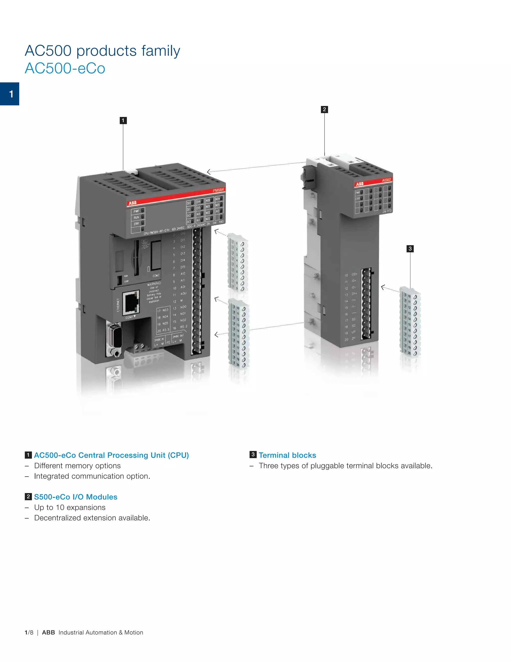 1/8 | ABB Industrial Automation & Motion
1
3
2
AC500-eCo Central Processing Unit (CPU)
– Different memory options
– Integrated communication option.
S500-eCo I/O Modules
– Up to 10 expansions
– Decentralized extension available.
1
2
Terminal blocks
– Three types of pluggable terminal blocks available.
3
AC500 products family
AC500-eCo
1
 