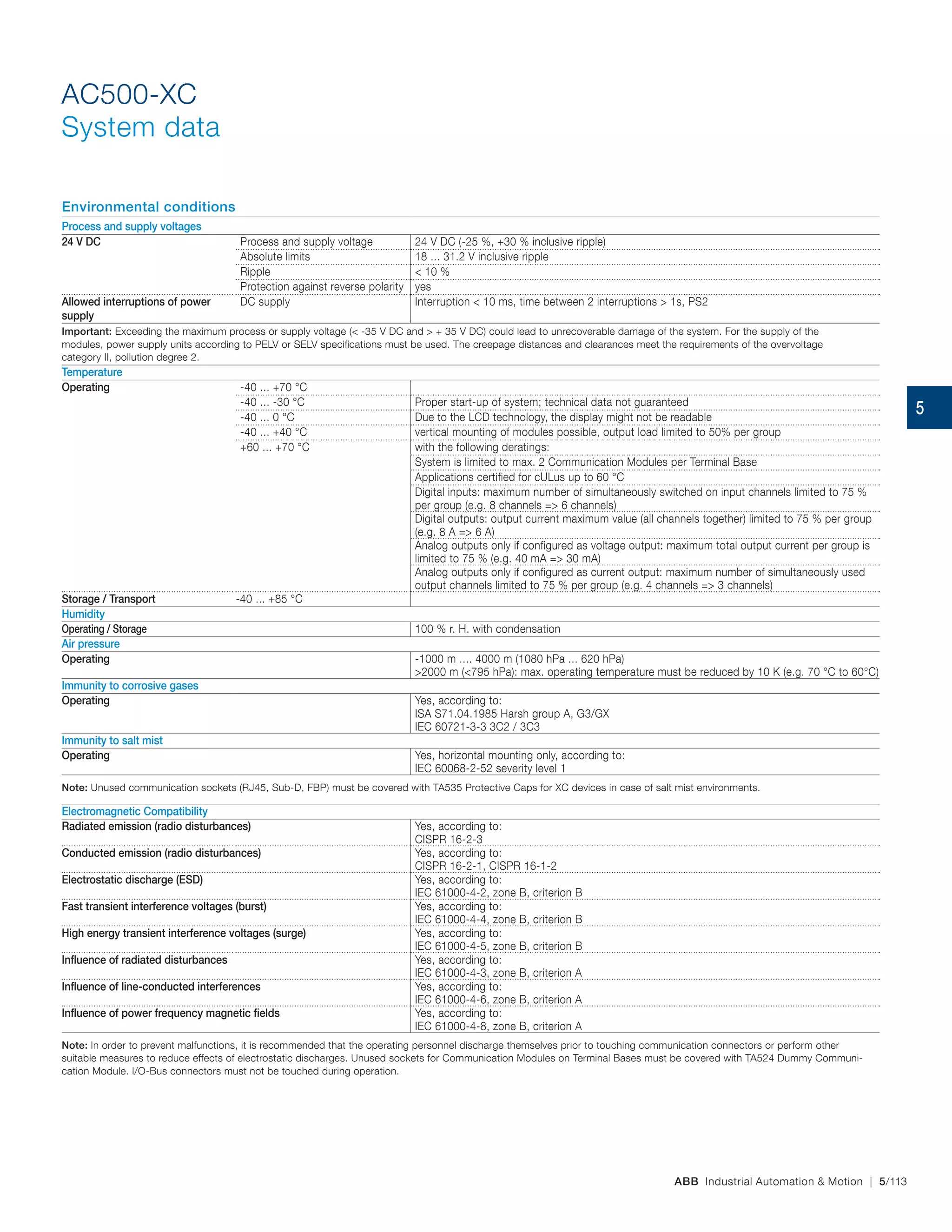 ABB Industrial Automation & Motion | 5/113
AC500-XC
System data
Environmental conditions
Process and supply voltages
24 V DC Process and supply voltage 24 V DC (-25 %, +30 % inclusive ripple)
Absolute limits 18 ... 31.2 V inclusive ripple
Ripple < 10 %
Protection against reverse polarity yes
Allowed interruptions of power
supply
DC supply Interruption < 10 ms, time between 2 interruptions > 1s, PS2
Important: Exceeding the maximum process or supply voltage (< ‑35 V DC and > + 35 V DC) could lead to unrecoverable damage of the system. For the supply of the
modules, power supply units according to PELV or SELV specifications must be used. The creepage distances and clearances meet the requirements of the overvoltage
category II, pollution degree 2.
Temperature
Operating -40 ... +70 °C
-40 ... -30 °C Proper start‑up of system; technical data not guaranteed
-40 ... 0 °C Due to the LCD technology, the display might not be readable
-40 ... +40 °C vertical mounting of modules possible, output load limited to 50% per group
+60 ... +70 °C with the following deratings:
System is limited to max. 2 Communication Modules per Terminal Base
Applications certified for cULus up to 60 °C
Digital inputs: maximum number of simultaneously switched on input channels limited to 75 %
per group (e.g. 8 channels => 6 channels)
Digital outputs: output current maximum value (all channels together) limited to 75 % per group
(e.g. 8 A => 6 A)
Analog outputs only if configured as voltage output: maximum total output current per group is
limited to 75 % (e.g. 40 mA => 30 mA)
Analog outputs only if configured as current output: maximum number of simultaneously used
output channels limited to 75 % per group (e.g. 4 channels => 3 channels)
Storage / Transport -40 ... +85 °C
Humidity
Operating / Storage 100 % r. H. with condensation
Air pressure
Operating -1000 m .... 4000 m (1080 hPa ... 620 hPa)
>2000 m (<795 hPa): max. operating temperature must be reduced by 10 K (e.g. 70 °C to 60°C)
Immunity to corrosive gases
Operating Yes, according to:
ISA S71.04.1985 Harsh group A, G3/GX
IEC 60721-3-3 3C2 / 3C3
Immunity to salt mist
Operating Yes, horizontal mounting only, according to:
IEC 60068-2-52 severity level 1
Note: Unused communication sockets (RJ45, Sub‑D, FBP) must be covered with TA535 Protective Caps for XC devices in case of salt mist environments.
Electromagnetic Compatibility
Radiated emission (radio disturbances) Yes, according to:
CISPR 16-2-3
Conducted emission (radio disturbances) Yes, according to:
CISPR 16-2-1, CISPR 16-1-2
Electrostatic discharge (ESD) Yes, according to:
IEC 61000-4-2, zone B, criterion B
Fast transient interference voltages (burst) Yes, according to:
IEC 61000-4-4, zone B, criterion B
High energy transient interference voltages (surge) Yes, according to:
IEC 61000-4-5, zone B, criterion B
Influence of radiated disturbances Yes, according to:
IEC 61000-4-3, zone B, criterion A
Influence of line-conducted interferences Yes, according to:
IEC 61000-4-6, zone B, criterion A
Influence of power frequency magnetic fields Yes, according to:
IEC 61000-4-8, zone B, criterion A
Note: In order to prevent malfunctions, it is recommended that the operating personnel discharge themselves prior to touching communication connectors or perform other
suitable measures to reduce effects of electrostatic discharges. Unused sockets for Communication Modules on Terminal Bases must be covered with TA524 Dummy Communi-
cation Module. I/O-Bus connectors must not be touched during operation.
5
 