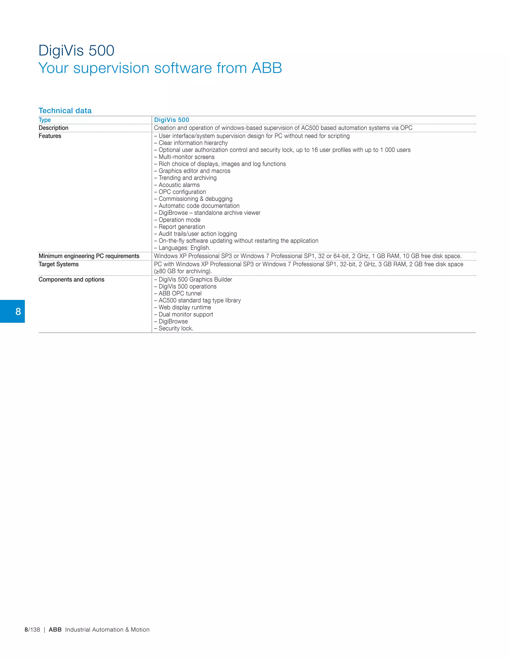 8/138 | ABB Industrial Automation & Motion
Technical data
Type DigiVis 500
Description Creation and operation of windows-based supervision of AC500 based automation systems via OPC
Features – User interface/system supervision design for PC without need for scripting
– Clear information hierarchy
– Optional user authorization control and security lock, up to 16 user profiles with up to 1 000 users
– Multi-monitor screens
– Rich choice of displays, images and log functions
– Graphics editor and macros
– Trending and archiving
– Acoustic alarms
– OPC configuration
– Commissioning & debugging
– Automatic code documentation
– DigiBrowse – standalone archive viewer
– Operation mode
– Report generation
– Audit trails/user action logging
– On-the-fly software updating without restarting the application
– Languages: English.
Minimum engineering PC requirements Windows XP Professional SP3 or Windows 7 Professional SP1, 32 or 64‑bit, 2 GHz, 1 GB RAM, 10 GB free disk space.
Target Systems PC with Windows XP Professional SP3 or Windows 7 Professional SP1, 32‑bit, 2 GHz, 3 GB RAM, 2 GB free disk space
(≥80 GB for archiving).
Components and options – DigiVis 500 Graphics Builder
– DigiVis 500 operations
– ABB OPC tunnel
– AC500 standard tag type library
– Web display runtime
– Dual monitor support
– DigiBrowse
– Security lock.
DigiVis 500
Your supervision software from ABB
8
 