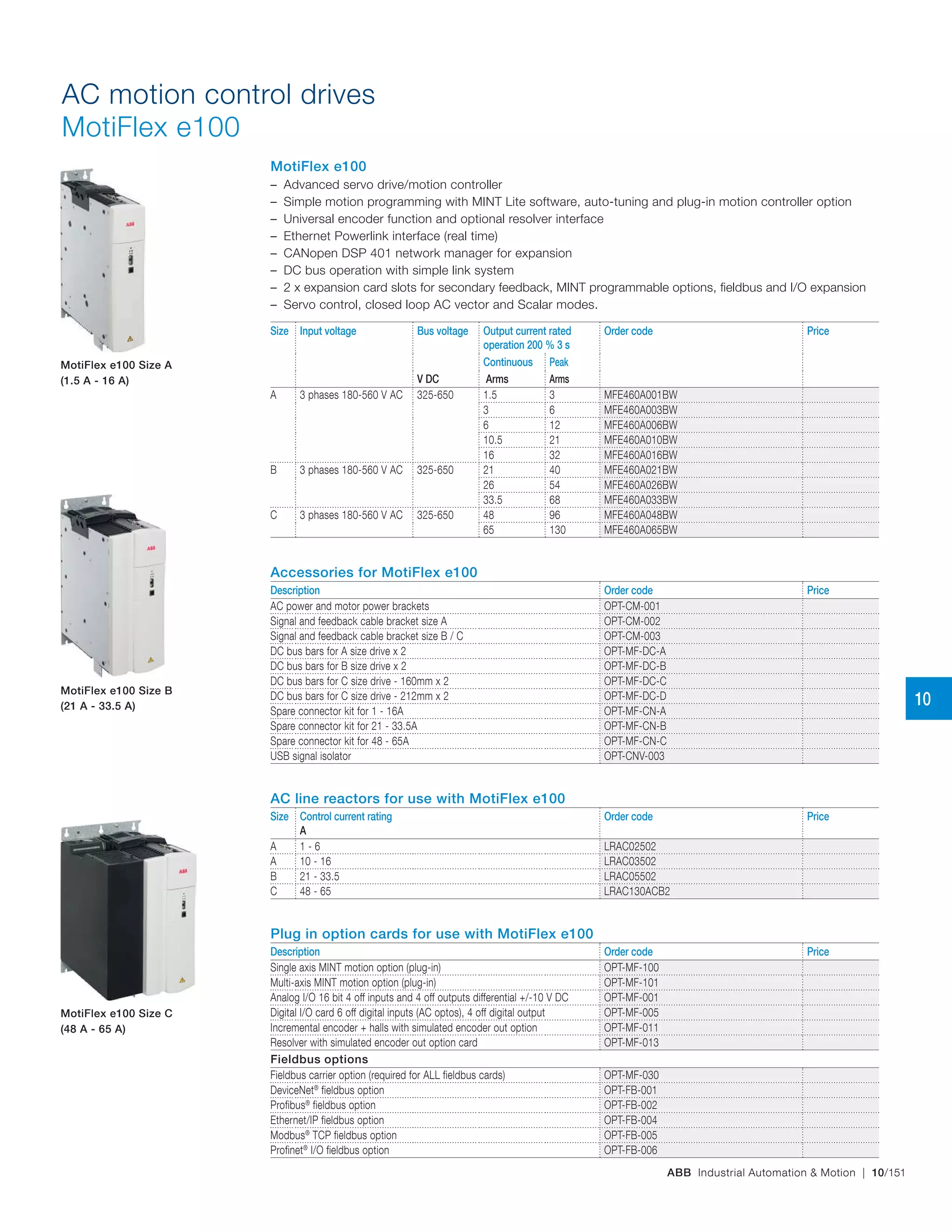 ABB Industrial Automation & Motion | 10/151
AC motion control drives
MotiFlex e100
MotiFlex e100
– Advanced servo drive/motion controller
– Simple motion programming with MINT Lite software, auto-tuning and plug-in motion controller option
– Universal encoder function and optional resolver interface
– Ethernet Powerlink interface (real time)
– CANopen DSP 401 network manager for expansion
– DC bus operation with simple link system
– 2 x expansion card slots for secondary feedback, MINT programmable options, fieldbus and I/O expansion
– Servo control, closed loop AC vector and Scalar modes.
Size Input voltage Bus voltage Output current rated
operation 200 % 3 s
Order code Price
Continuous Peak
V DC Arms Arms
A 3 phases 180-560 V AC 325-650 1.5 3 MFE460A001BW
3 6 MFE460A003BW
6 12 MFE460A006BW
10.5 21 MFE460A010BW
16 32 MFE460A016BW
B 3 phases 180-560 V AC 325-650 21 40 MFE460A021BW
26 54 MFE460A026BW
33.5 68 MFE460A033BW
C 3 phases 180-560 V AC 325-650 48 96 MFE460A048BW
65 130 MFE460A065BW
Accessories for MotiFlex e100
Description Order code Price
AC power and motor power brackets OPT-CM-001
Signal and feedback cable bracket size A OPT-CM-002
Signal and feedback cable bracket size B / C OPT-CM-003
DC bus bars for A size drive x 2 OPT-MF-DC-A
DC bus bars for B size drive x 2 OPT-MF-DC-B
DC bus bars for C size drive ‑ 160mm x 2 OPT-MF-DC-C
DC bus bars for C size drive ‑ 212mm x 2 OPT-MF-DC-D
Spare connector kit for 1 ‑ 16A OPT-MF-CN-A
Spare connector kit for 21 ‑ 33.5A OPT-MF-CN-B
Spare connector kit for 48 ‑ 65A OPT-MF-CN-C
USB signal isolator OPT-CNV-003
AC line reactors for use with MotiFlex e100
Size Control current rating
A
Order code Price
A 1 - 6 LRAC02502
A 10 - 16 LRAC03502
B 21 - 33.5 LRAC05502
C 48 - 65 LRAC130ACB2
Plug in option cards for use with MotiFlex e100
Description Order code Price
Single axis MINT motion option (plug‑in) OPT-MF-100
Multi‑axis MINT motion option (plug‑in) OPT-MF-101
Analog I/O 16 bit 4 off inputs and 4 off outputs differential +/-10 V DC OPT-MF-001
Digital I/O card 6 off digital inputs (AC optos), 4 off digital output OPT-MF-005
Incremental encoder + halls with simulated encoder out option OPT-MF-011
Resolver with simulated encoder out option card OPT-MF-013
Fieldbus options
Fieldbus carrier option (required for ALL fieldbus cards) OPT-MF-030
DeviceNet®
fieldbus option OPT-FB-001
Profibus®
fieldbus option OPT-FB-002
Ethernet/IP fieldbus option OPT-FB-004
Modbus®
TCP fieldbus option OPT-FB-005
Profinet®
I/O fieldbus option OPT-FB-006
MotiFlex e100 Size A
(1.5 A - 16 A)
MotiFlex e100 Size B
(21 A - 33.5 A)
MotiFlex e100 Size C
(48 A - 65 A)
10
 