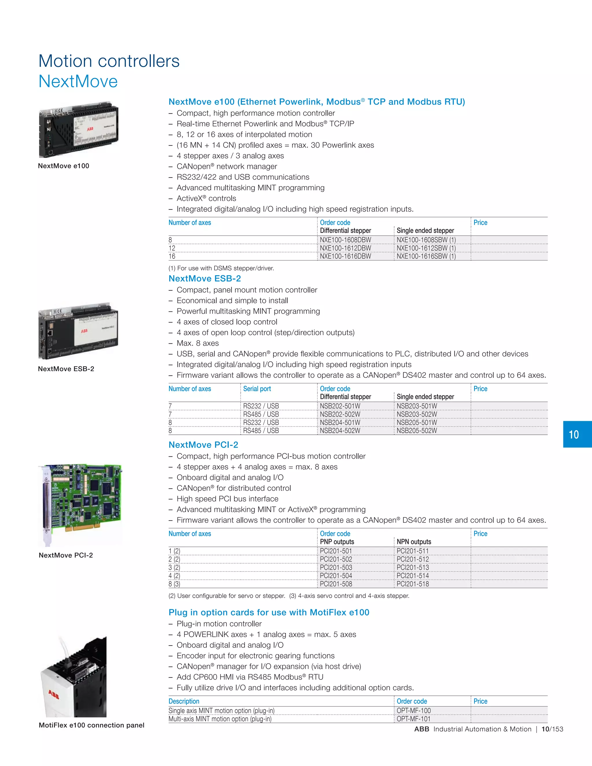 ABB Industrial Automation & Motion | 10/153
Motion controllers
NextMove
NextMove PCI-2
NextMove e100
NextMove ESB-2
MotiFlex e100 connection panel
NextMove e100 (Ethernet Powerlink, Modbus®
TCP and Modbus RTU)
– Compact, high performance motion controller
– Real‑time Ethernet Powerlink and Modbus®
TCP/IP
– 8, 12 or 16 axes of interpolated motion
– (16 MN + 14 CN) profiled axes = max. 30 Powerlink axes
– 4 stepper axes / 3 analog axes
– CANopen®
network manager
– RS232/422 and USB communications
– Advanced multitasking MINT programming
– ActiveX®
controls
– Integrated digital/analog I/O including high speed registration inputs.
Number of axes Order code Price
Differential stepper Single ended stepper
8 NXE100-1608DBW NXE100-1608SBW (1)
12 NXE100-1612DBW NXE100-1612SBW (1)
16 NXE100-1616DBW NXE100-1616SBW (1)
(1) For use with DSMS stepper/driver.
NextMove ESB-2
– Compact, panel mount motion controller
– Economical and simple to install
– Powerful multitasking MINT programming
– 4 axes of closed loop control
– 4 axes of open loop control (step/direction outputs)
– Max. 8 axes
– USB, serial and CANopen®
provide flexible communications to PLC, distributed I/O and other devices
– Integrated digital/analog I/O including high speed registration inputs
– Firmware variant allows the controller to operate as a CANopen®
DS402 master and control up to 64 axes.
Number of axes Serial port Order code Price
Differential stepper Single ended stepper
7 RS232 / USB NSB202-501W NSB203-501W
7 RS485 / USB NSB202-502W NSB203-502W
8 RS232 / USB NSB204-501W NSB205-501W
8 RS485 / USB NSB204-502W NSB205-502W
NextMove PCI-2
– Compact, high performance PCI-bus motion controller
– 4 stepper axes + 4 analog axes = max. 8 axes
– Onboard digital and analog I/O
– CANopen®
for distributed control
– High speed PCI bus interface
– Advanced multitasking MINT or ActiveX®
programming
– Firmware variant allows the controller to operate as a CANopen®
DS402 master and control up to 64 axes.
Number of axes Order code Price
PNP outputs NPN outputs
1 (2) PCI201-501 PCI201-511
2 (2) PCI201-502 PCI201-512
3 (2) PCI201-503 PCI201-513
4 (2) PCI201-504 PCI201-514
8 (3) PCI201-508 PCI201-518
(2) User configurable for servo or stepper. (3) 4‑axis servo control and 4‑axis stepper.
Plug in option cards for use with MotiFlex e100
– Plug-in motion controller
– 4 POWERLINK axes + 1 analog axes = max. 5 axes
– Onboard digital and analog I/O
– Encoder input for electronic gearing functions
– CANopen®
manager for I/O expansion (via host drive)
– Add CP600 HMI via RS485 Modbus®
RTU
– Fully utilize drive I/O and interfaces including additional option cards.
Description Order code Price
Single axis MINT motion option (plug‑in) OPT-MF-100
Multi‑axis MINT motion option (plug‑in) OPT-MF-101
10
 