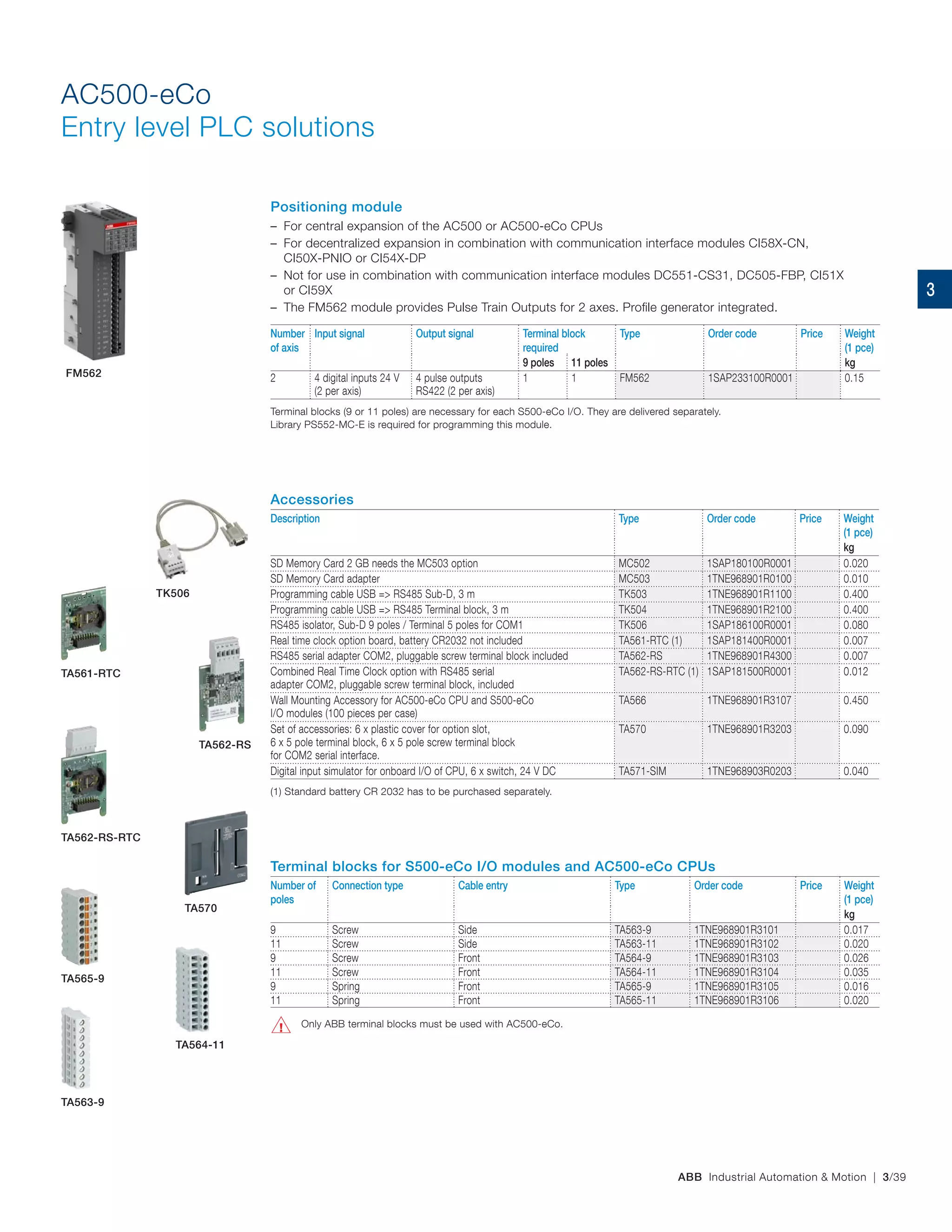 ABB Industrial Automation & Motion | 3/39
AC500-eCo
Entry level PLC solutions
Positioning module
– For central expansion of the AC500 or AC500‑eCo CPUs
– For decentralized expansion in combination with communication interface modules CI58X‑CN,
CI50X-PNIO or CI54X-DP
– Not for use in combination with communication interface modules DC551-CS31, DC505-FBP, CI51X
or CI59X
– The FM562 module provides Pulse Train Outputs for 2 axes. Profile generator integrated.
Number
of axis
Input signal Output signal Terminal block
required
Type Order code Price Weight
(1 pce)
9 poles 11 poles kg
2 4 digital inputs 24 V
(2 per axis)
4 pulse outputs
RS422 (2 per axis)
1 1 FM562 1SAP233100R0001 0.15
Terminal blocks (9 or 11 poles) are necessary for each S500‑eCo I/O. They are delivered separately.
Library PS552-MC-E is required for programming this module.
Accessories
Description Type Order code Price Weight
(1 pce)
kg
SD Memory Card 2 GB needs the MC503 option MC502 1SAP180100R0001 0.020
SD Memory Card adapter MC503 1TNE968901R0100 0.010
Programming cable USB => RS485 Sub-D, 3 m TK503 1TNE968901R1100 0.400
Programming cable USB => RS485 Terminal block, 3 m TK504 1TNE968901R2100 0.400
RS485 isolator, Sub-D 9 poles / Terminal 5 poles for COM1 TK506 1SAP186100R0001 0.080
Real time clock option board, battery CR2032 not included TA561-RTC (1) 1SAP181400R0001 0.007
RS485 serial adapter COM2, pluggable screw terminal block included TA562-RS 1TNE968901R4300 0.007
Combined Real Time Clock option with RS485 serial
adapter COM2, pluggable screw terminal block, included
TA562-RS-RTC (1) 1SAP181500R0001 0.012
Wall Mounting Accessory for AC500-eCo CPU and S500-eCo
I/O modules (100 pieces per case)
TA566 1TNE968901R3107 0.450
Set of accessories: 6 x plastic cover for option slot,
6 x 5 pole terminal block, 6 x 5 pole screw terminal block
for COM2 serial interface.
TA570 1TNE968901R3203 0.090
Digital input simulator for onboard I/O of CPU, 6 x switch, 24 V DC TA571-SIM 1TNE968903R0203 0.040
(1) Standard battery CR 2032 has to be purchased separately.
Terminal blocks for S500-eCo I/O modules and AC500-eCo CPUs
Number of
poles
Connection type Cable entry Type Order code Price Weight
(1 pce)
kg
9 Screw Side TA563-9 1TNE968901R3101 0.017
11 Screw Side TA563-11 1TNE968901R3102 0.020
9 Screw Front TA564-9 1TNE968901R3103 0.026
11 Screw Front TA564-11 1TNE968901R3104 0.035
9 Spring Front TA565-9 1TNE968901R3105 0.016
11 Spring Front TA565-11 1TNE968901R3106 0.020
Only ABB terminal blocks must be used with AC500‑eCo.
TA562-RS-RTC
TA562-RS
TA561-RTC
TA570
FM562
TA565-9
TA564-11
TK506
TA563-9
3
 