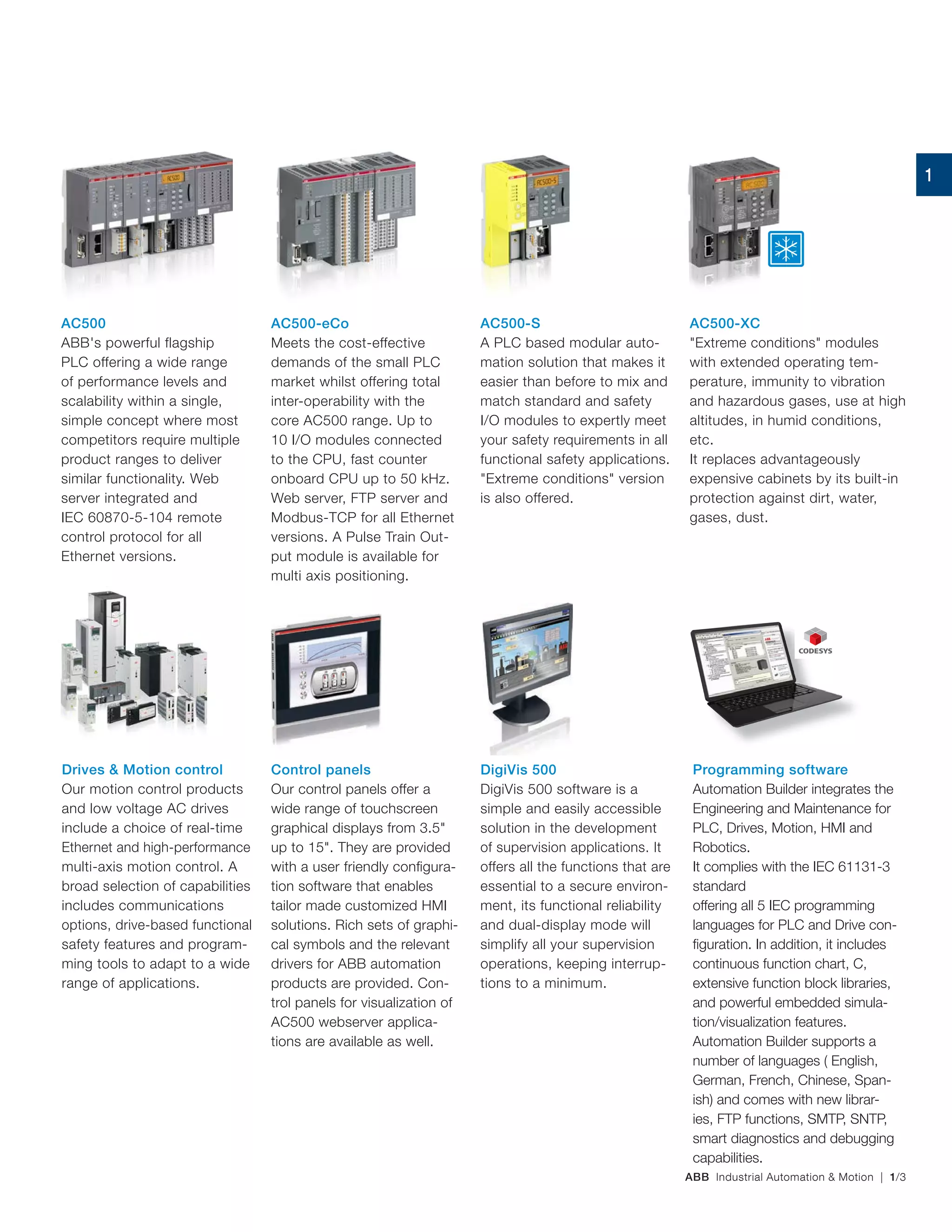 ABB Industrial Automation & Motion | 1/3
Programming software
Automation Builder integrates the
Engineering and Maintenance for
PLC, Drives, Motion, HMI and
Robotics.
It complies with the IEC 61131‑3
standard
offering all 5 IEC programming
languages for PLC and Drive con-
figuration. In addition, it includes
continuous function chart, C,
extensive function block libraries,
and powerful embedded simula-
tion/visualization features.
Automation Builder supports a
number of languages ( English,
German, French, Chinese, Span-
ish) and comes with new librar-
ies, FTP functions, SMTP, SNTP,
smart diagnostics and debugging
capabilities.
AC500
ABB's powerful flagship
PLC offering a wide range
of performance levels and
scalability within a single,
simple concept where most
competitors require multiple
product ranges to deliver
similar functionality. Web
server integrated and
IEC 60870-5-104 remote
control protocol for all
Ethernet versions.
Control panels
Our control panels offer a
wide range of touchscreen
graphical displays from 3.5"
up to 15". They are provided
with a user friendly configura-
tion software that enables
tailor made customized HMI
solutions. Rich sets of graphi-
cal symbols and the relevant
drivers for ABB automation
products are provided. Con-
trol panels for visualization of
AC500 webserver applica-
tions are available as well.
AC500-eCo
Meets the cost-effective
demands of the small PLC
market whilst offering total
inter-operability with the
core AC500 range. Up to
10 I/O modules connected
to the CPU, fast counter
onboard CPU up to 50 kHz.
Web server, FTP server and
Modbus-TCP for all Ethernet
versions. A Pulse Train Out-
put module is available for
multi axis positioning.
DigiVis 500
DigiVis 500 software is a
simple and easily accessible
solution in the development
of supervision applications. It
offers all the functions that are
essential to a secure environ-
ment, its functional reliability
and dual-display mode will
simplify all your supervision
operations, keeping interrup-
tions to a minimum.
AC500-XC
"Extreme conditions" modules
with extended operating tem-
perature, immunity to vibration
and hazardous gases, use at high
altitudes, in humid conditions,
etc.
It replaces advantageously
expensive cabinets by its built‑in
protection against dirt, water,
gases, dust.
AC500-S
A PLC based modular auto-
mation solution that makes it
easier than before to mix and
match standard and safety
I/O modules to expertly meet
your safety requirements in all
functional safety applications.
"Extreme conditions" version
is also offered.
Drives & Motion control
Our motion control products
and low voltage AC drives
include a choice of real-time
Ethernet and high-performance
multi‑axis motion control. A
broad selection of capabilities
includes communications
options, drive-based functional
safety features and program-
ming tools to adapt to a wide
range of applications.
1
 