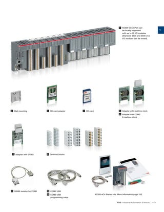 Abb industrial automation | PDF