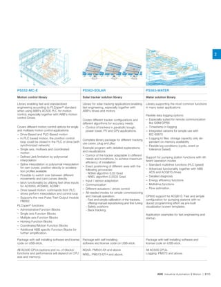Abb industrial automation | PDF