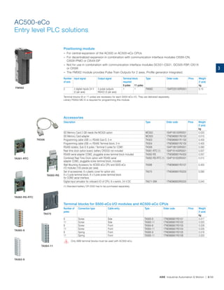 Abb industrial automation | PDF