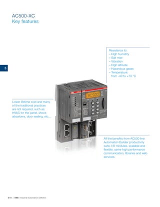 Abb industrial automation | PDF