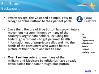 WEDI Pre-Conference Blue Button Presentation | PPTX