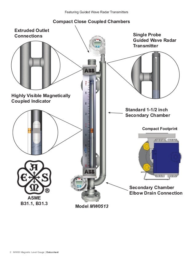 Combination Guided Wave Radar Transmitter and Level Gauge