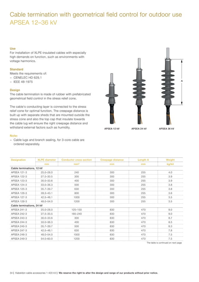 ABB Kabeldon HV High Voltage Cable Joints, Cable Terminations