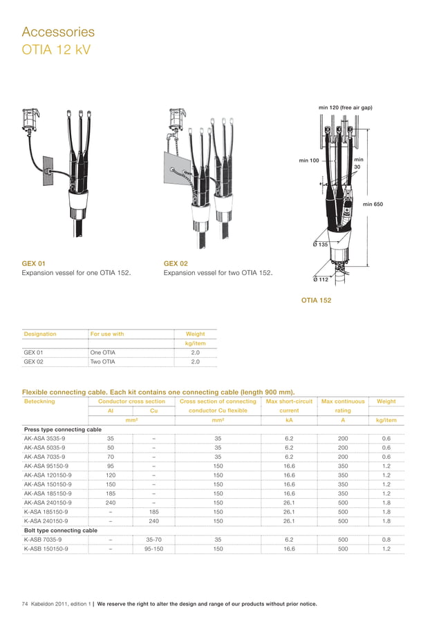 ABB Kabeldon HV High Voltage Cable Joints, Cable Terminations