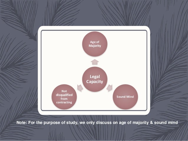 Law Of Contract In Malaysia Updated 2019 Ppt