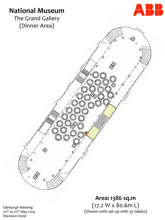 Abb layout of museum | PDF