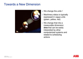 Towards a New Dimension

                              We change the units !
                              Machinery status is typically
                              expressed in vague units
                              (green, yellow, red)
                              We change that into a
                              measurable dimension:
                              time that can be easily
                              interpreted by other
                              computerized systems and
                              related to scheduling
                              actions




© ABB Group
October 29, 2009 | Slide 37
 