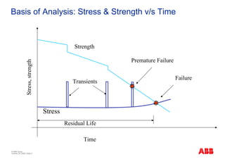 Basis of Analysis: Stress & Strength v/s Time



                                                   Strength

                                                               Premature Failure
                   Stress, strength




                                                                                   Failure
                                                  Transients




                                      Stress
                                               Residual Life

                                                      Time
© ABB Group
October 29, 2009 | Slide 5
 