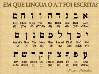 Alfabeto Hebraico 