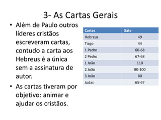 3- As Cartas Gerais
• Além de Paulo outros
líderes cristãos
escreveram cartas,
contudo a carta aos
Hebreus é a única
sem a assinatura de
autor.
• As cartas tiveram por
objetivo: animar e
ajudar os cristãos.
Cartas Data
Hebreus 49
Tiago 44
1 Pedro 60-68
2 Pedro 67-68
1 João 110
2 João 80-100
3 João 80
Judas 65-67
 