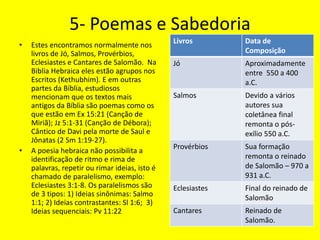 5- Poemas e Sabedoria
• Estes encontramos normalmente nos
livros de Jó, Salmos, Provérbios,
Eclesiastes e Cantares de Salomão. Na
Biblia Hebraica eles estão agrupos nos
Escritos (Kethubhim). E em outras
partes da Bíblia, estudiosos
mencionam que os textos mais
antigos da Bíblia são poemas como os
que estão em Ex 15:21 (Canção de
Miriã); Jz 5:1-31 (Canção de Débora);
Cântico de Davi pela morte de Saul e
Jônatas (2 Sm 1:19-27).
• A poesia hebraica não possibilita a
identificação de ritmo e rima de
palavras, repetir ou rimar ideias, isto é
chamado de paralelismo, exemplo:
Eclesiastes 3:1-8. Os paralelismos são
de 3 tipos: 1) Ideias sinônimas: Salmo
1:1; 2) Ideias contrastantes: Sl 1:6; 3)
Ideias sequenciais: Pv 11:22
Livros Data de
Composição
Jó Aproximadamente
entre 550 a 400
a.C.
Salmos Devido a vários
autores sua
coletânea final
remonta o pós-
exílio 550 a.C.
Provérbios Sua formação
remonta o reinado
de Salomão – 970 a
931 a.C.
Eclesiastes Final do reinado de
Salomão
Cantares Reinado de
Salomão.
 