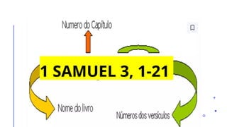 1 SAMUEL 3, 1-21
 
