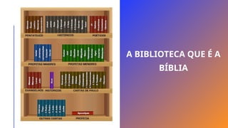 A BIBLIOTECA QUE É A
BÍBLIA
 