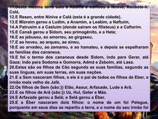 11.Desta mesma terra saiu à Assíria e edificou a Nínive, Reobote-Ir,
Calá,
12.E Resen, entre Nínive e Calá (esta é a grande cidade).
13.E Mizraim gerou a Ludim, a Anamim, a Leabim, a Naftuim,
14.A Patrusim e a Casluim (donde saíram os filisteus) e a Caftorim.
15.E Canaã gerou a Sidom, seu primogênito, e a Hete;
16.E ao jebuseu, ao amorreu, ao girgaseu,
17.E ao heveu, ao arqueu, ao sineu,
18.E ao arvadeu, ao zemareu, e ao hamateu, e depois se espalharam
as famílias dos cananeus.
19.E foi o termo dos cananeus desde Sidom, indo para Gerar, até
Gaza; indo para Sodoma e Gomorra, Admá e Zeboim, até Lasa.
20.Estes são os filhos de Cão segundo as suas famílias, segundo as
suas línguas, em suas terras, em suas nações.
21.E a Sem nasceram filhos, e ele é o pai de todos os filhos de Eber, o
irmão mais velho de Jafé.
22.Os filhos de Sem {são:}) Elão, Assur, Arfaxade, Lude e Arã.
23.E os filhos de Arã {são:}) Uz, Hul, Geter e Más.
24.E Arfaxade gerou a Selá; e Selá gerou a Éber.
25.E a Éber nasceram dois filhos: o nome de um foi Pelegue,
porquanto em seus dias se repartiu a terra, e o nome do seu irmão foi
Joctã.
 
